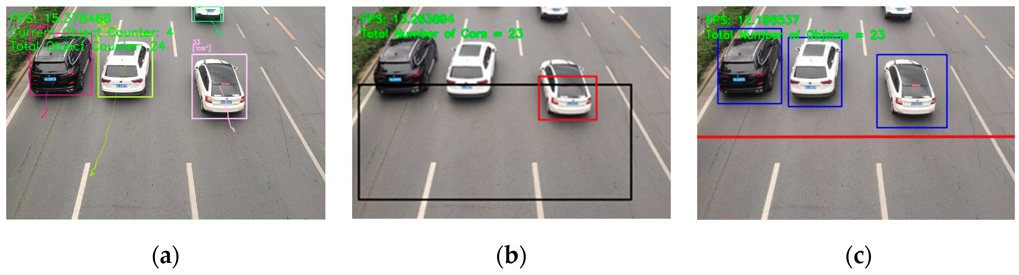 Sustainability 12 07094 g010