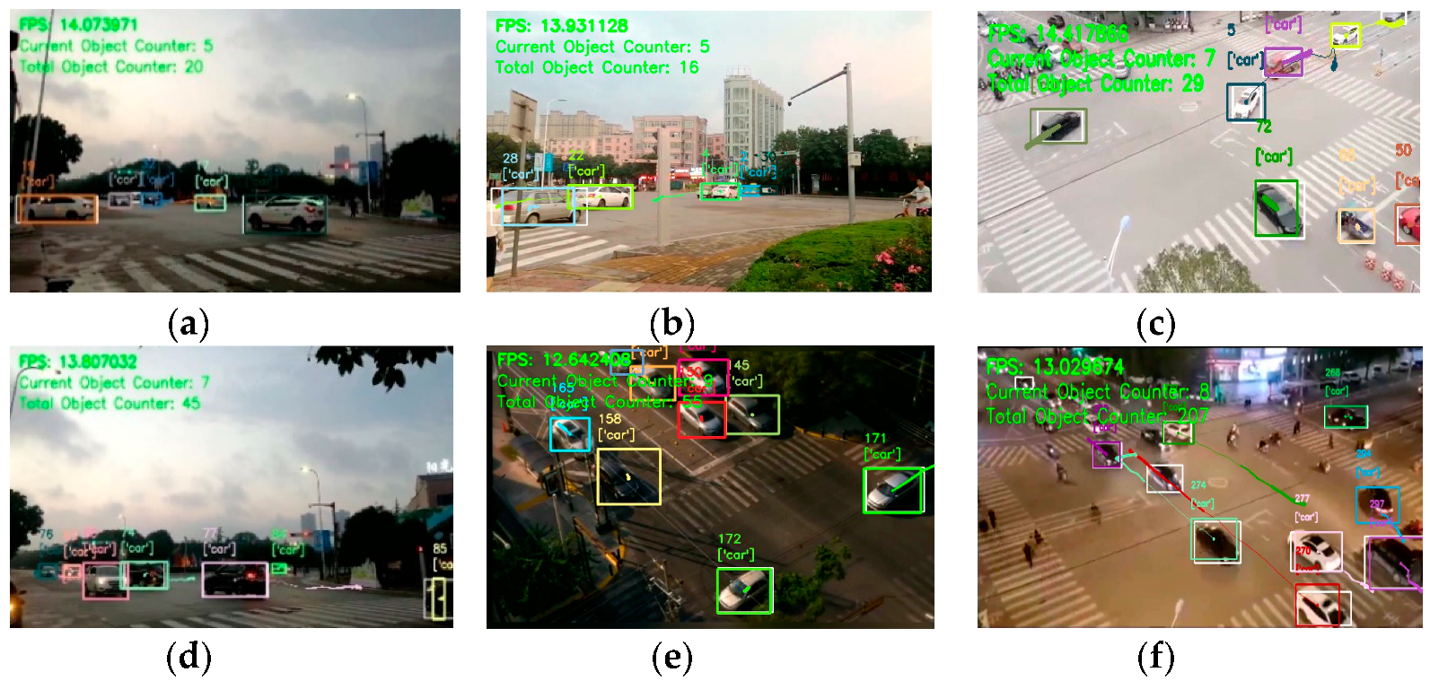 Sustainability 12 07094 g013