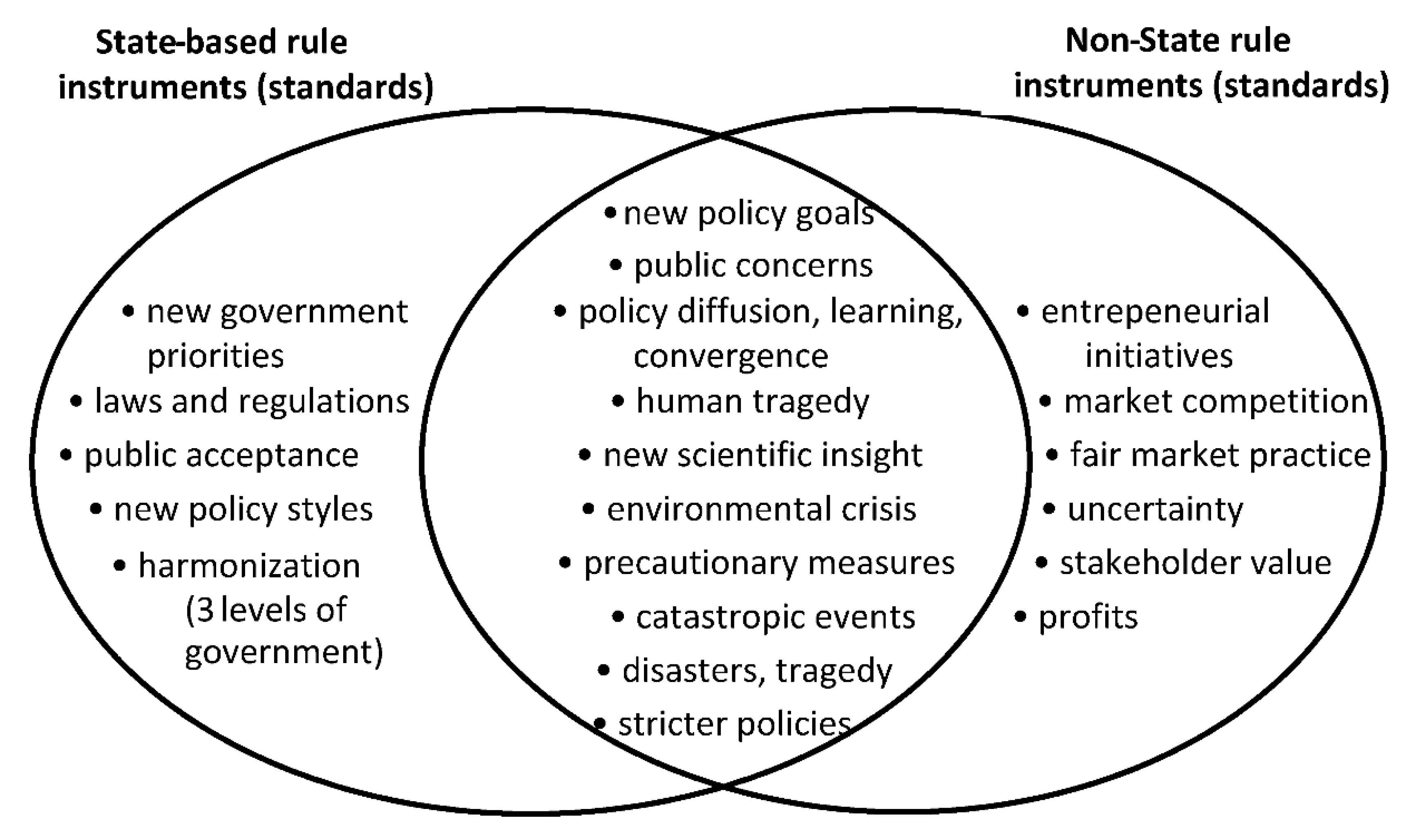 Sustainability 12 07099 g002