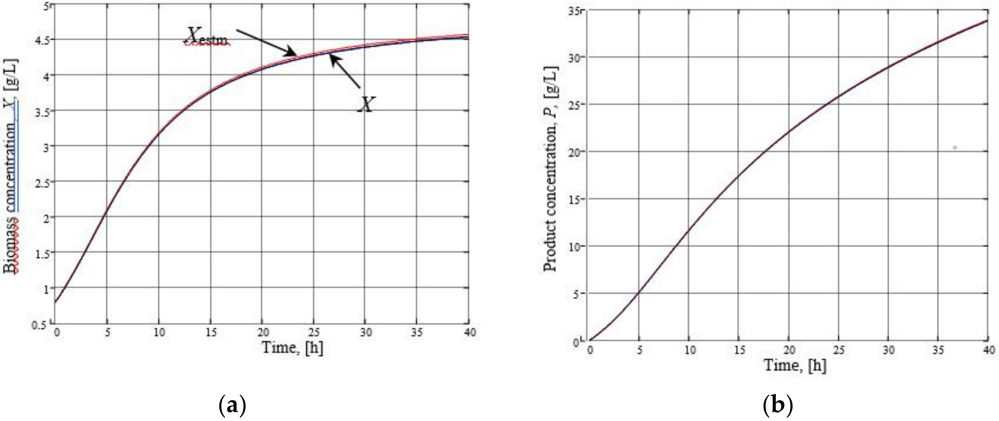 Sustainability 12 07105 g002