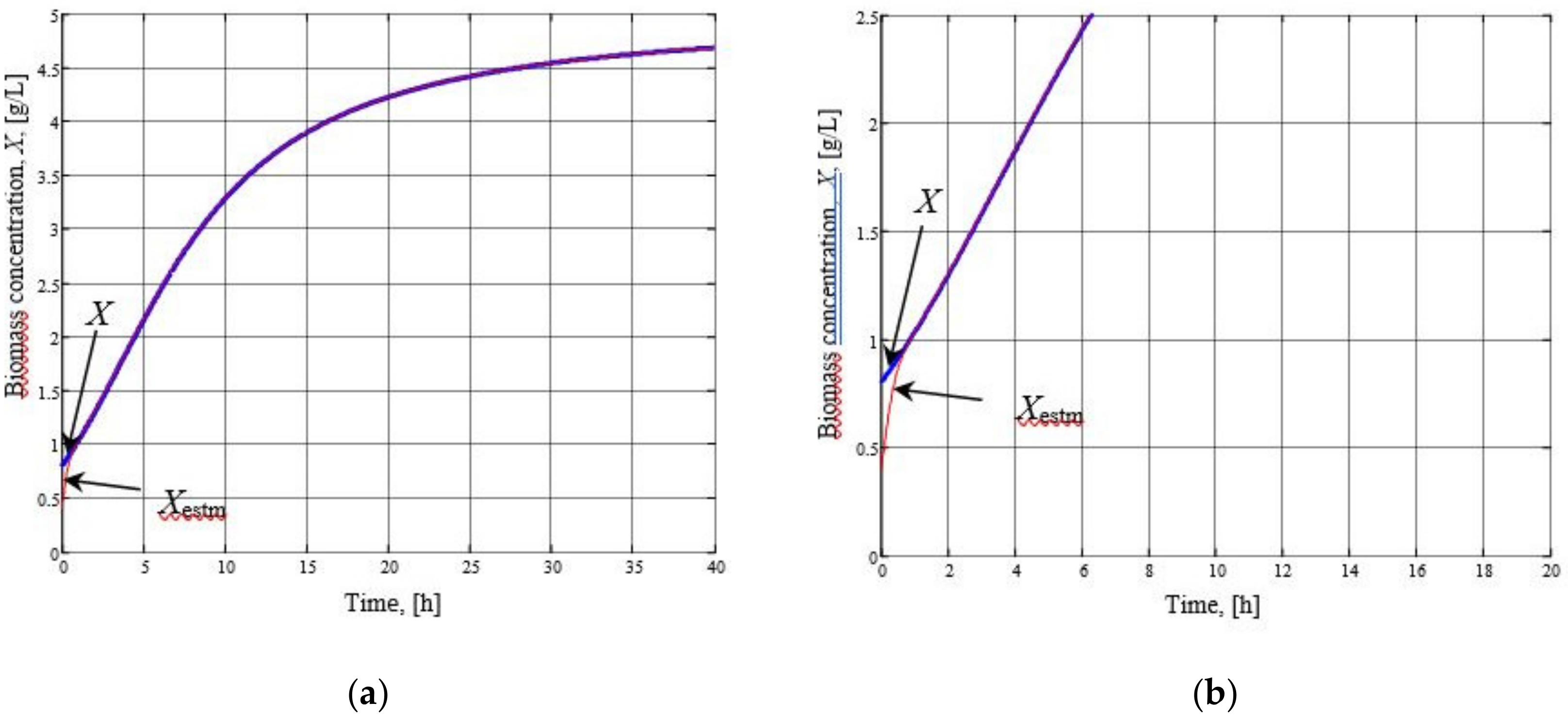 Sustainability 12 07105 g003