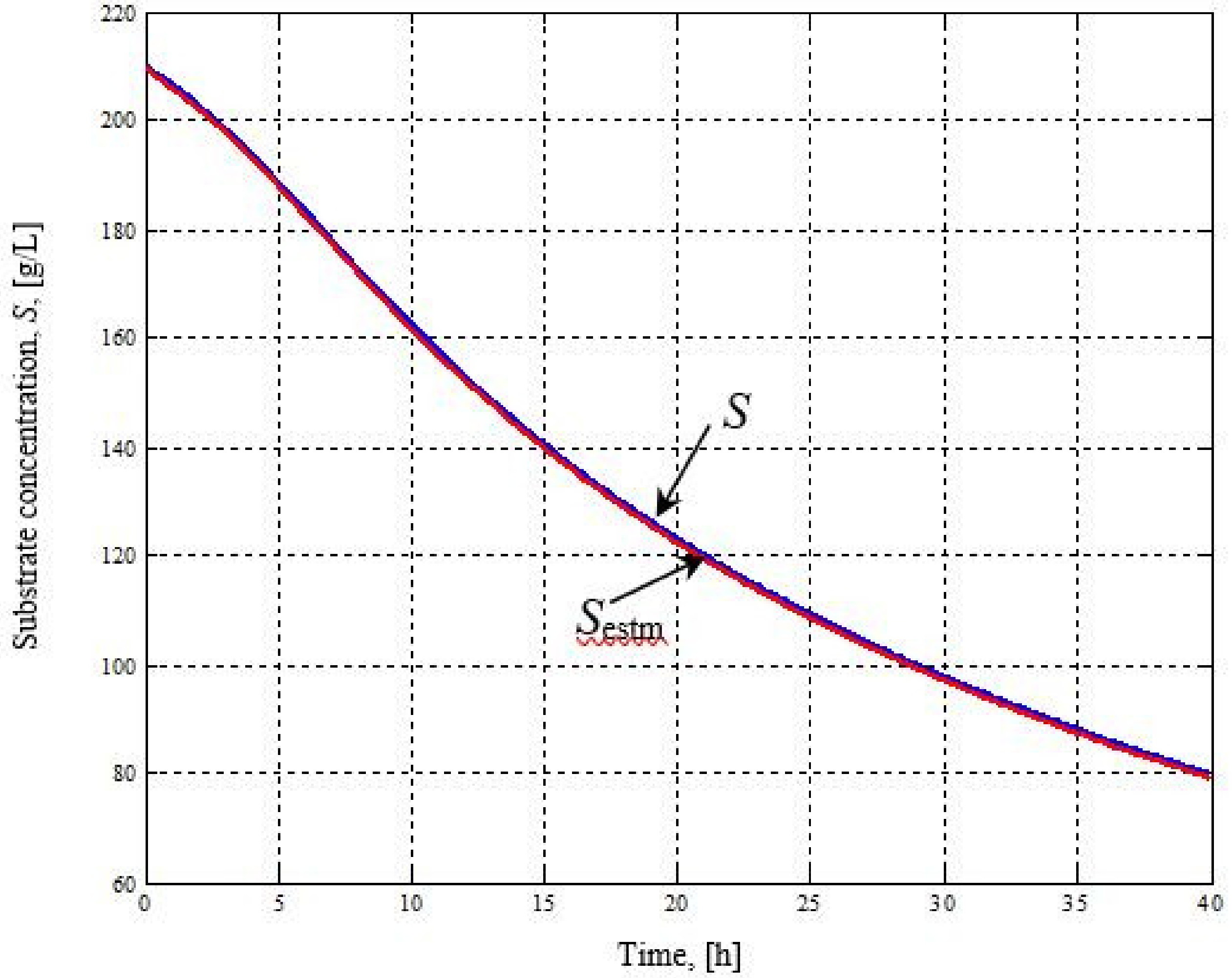 Sustainability 12 07105 g004