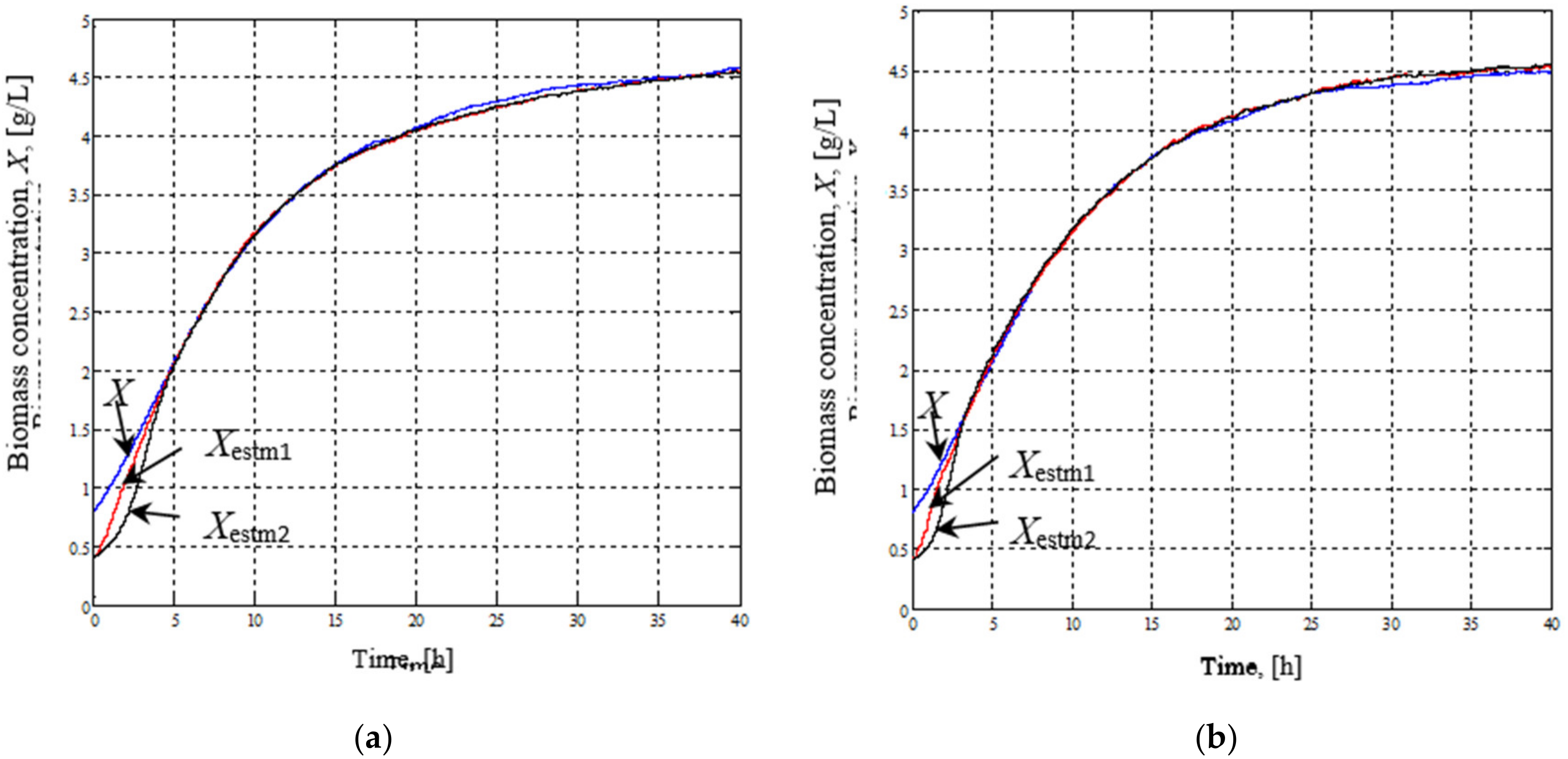 Sustainability 12 07105 g007