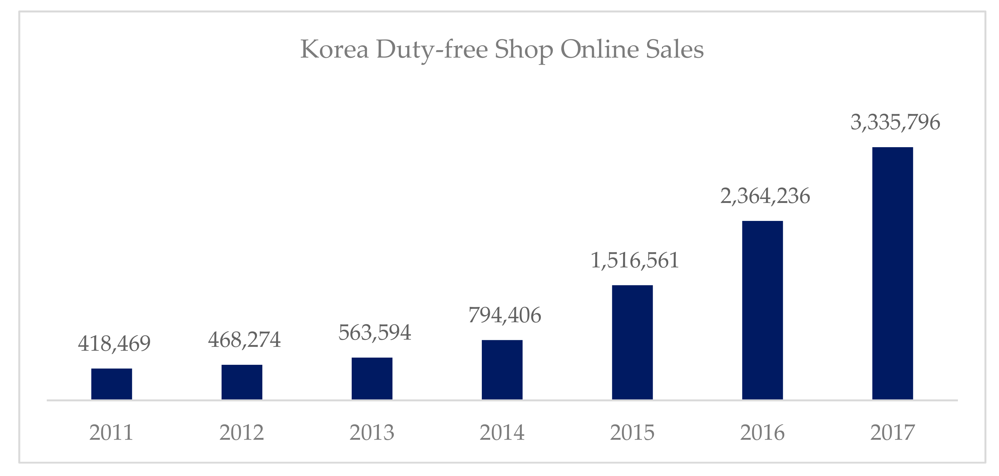 Sustainability 12 07108 g001