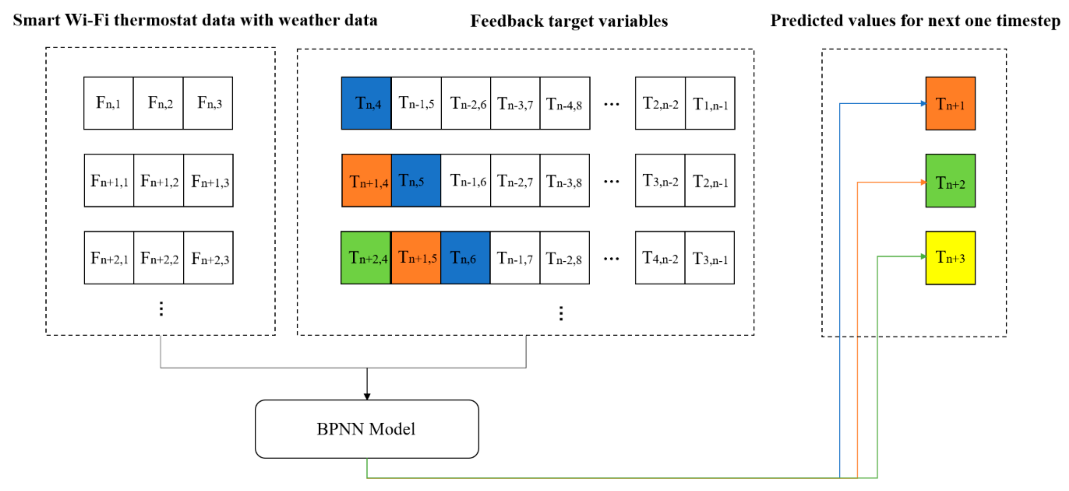Sustainability 12 07110 g002