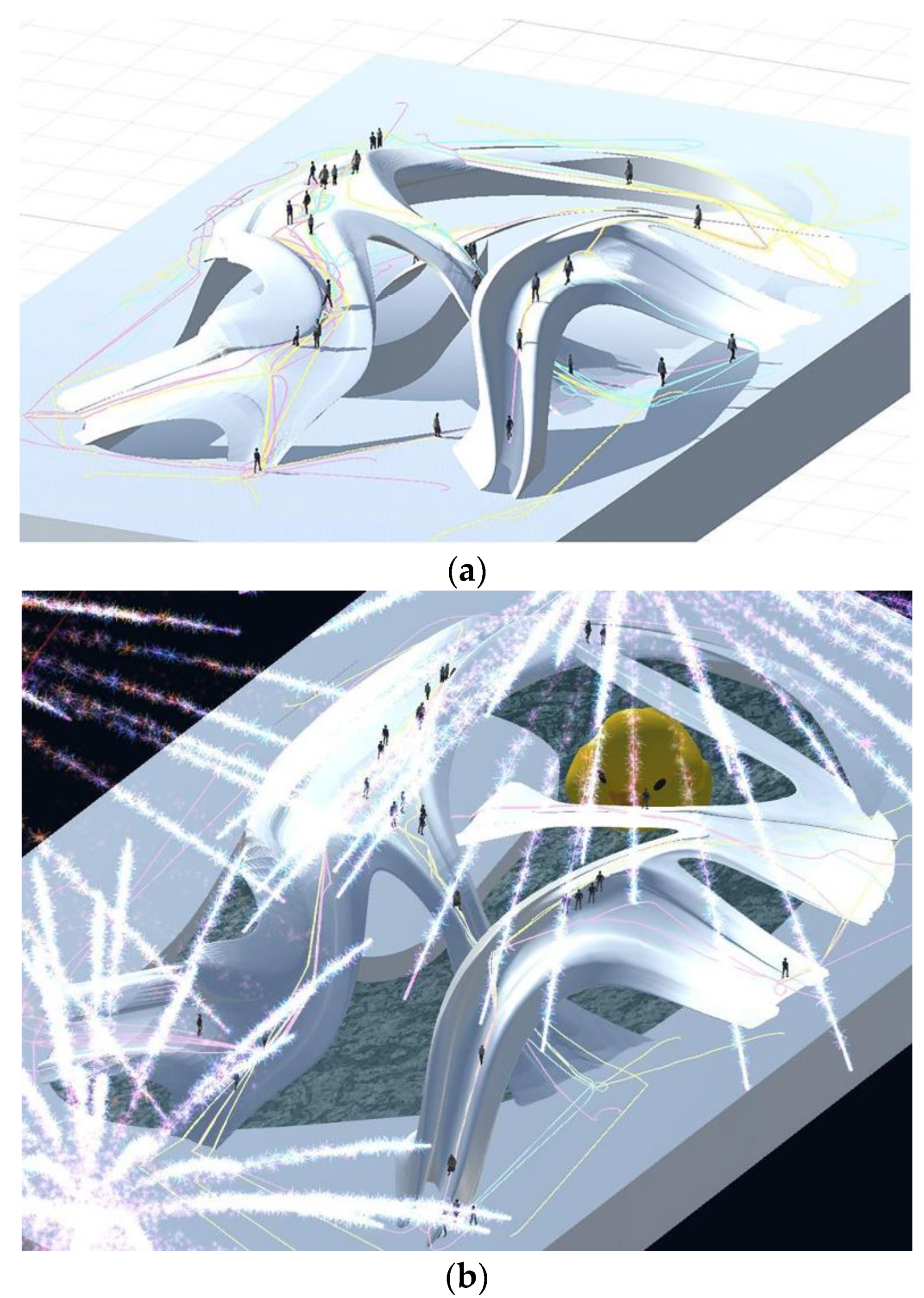 Sustainability 12 07111 g007 Sustainability 12 07111 g007