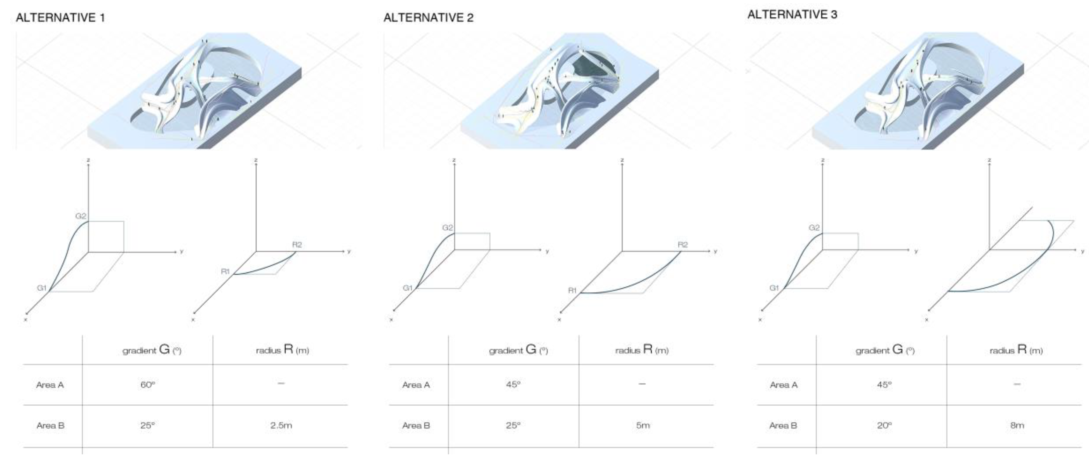 Sustainability 12 07111 g008 Sustainability 12 07111 g008