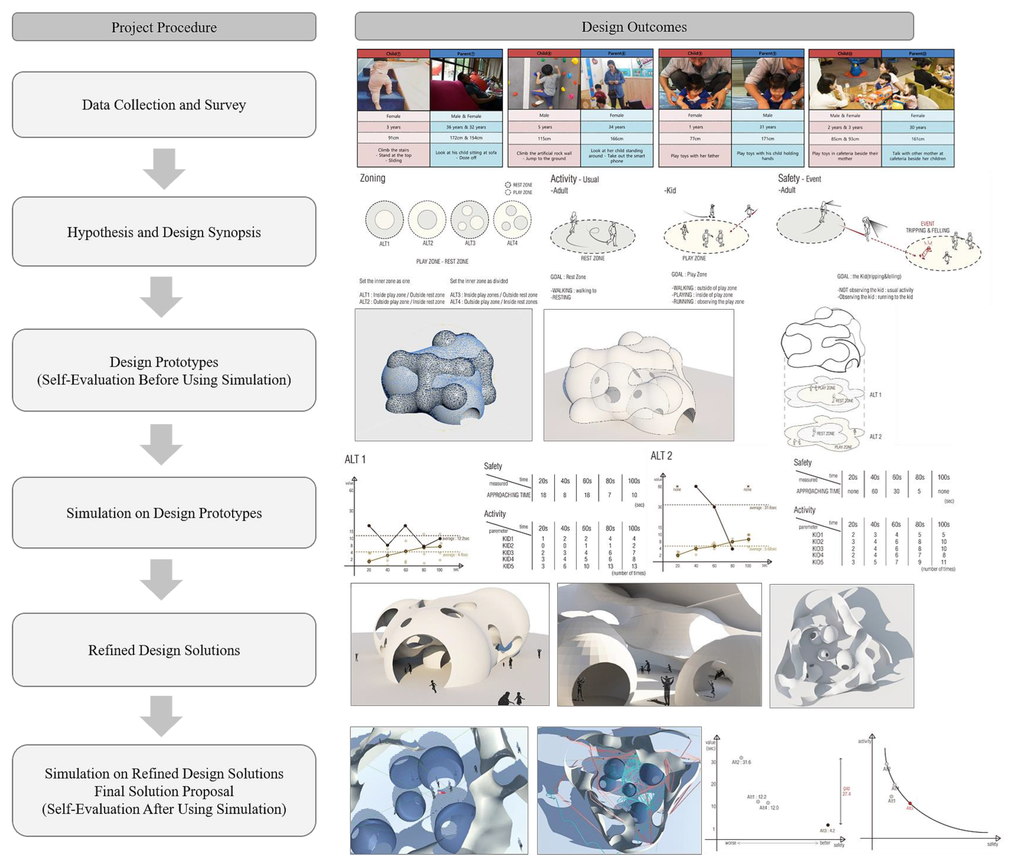 Sustainability 12 07111 g011 Sustainability 12 07111 g011