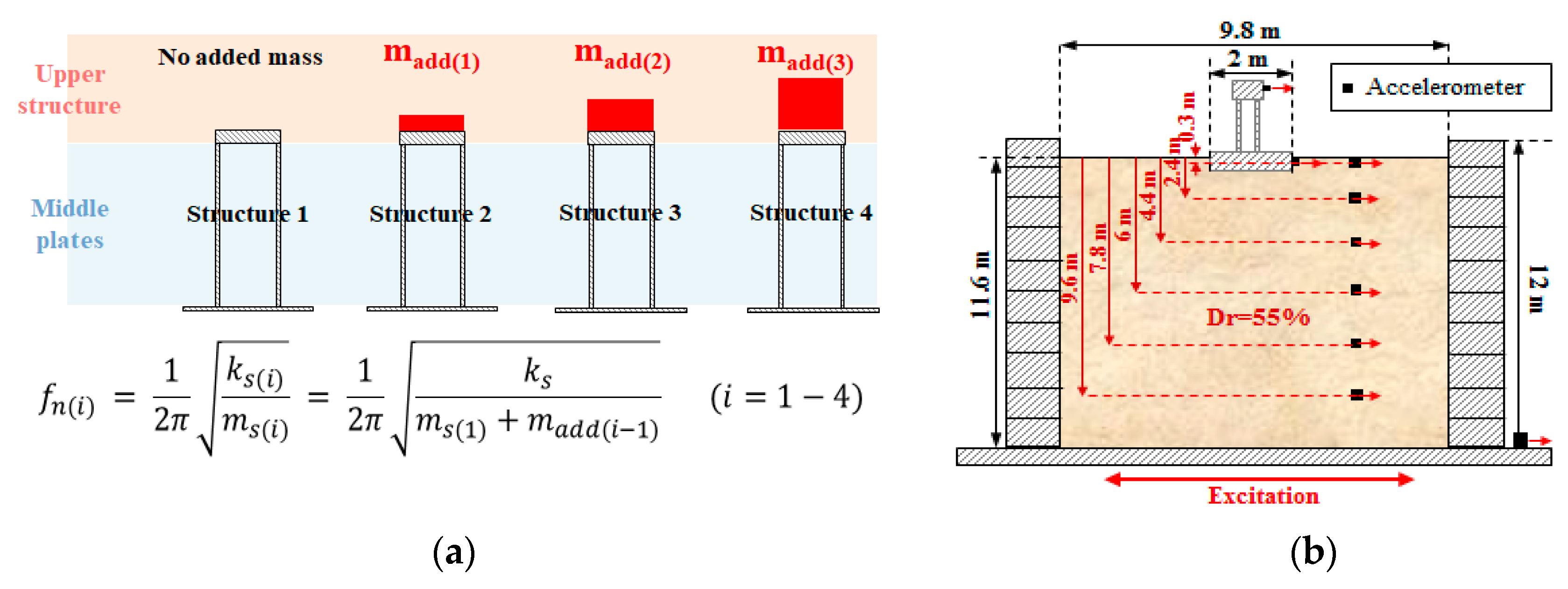 Sustainability 12 07113 g003