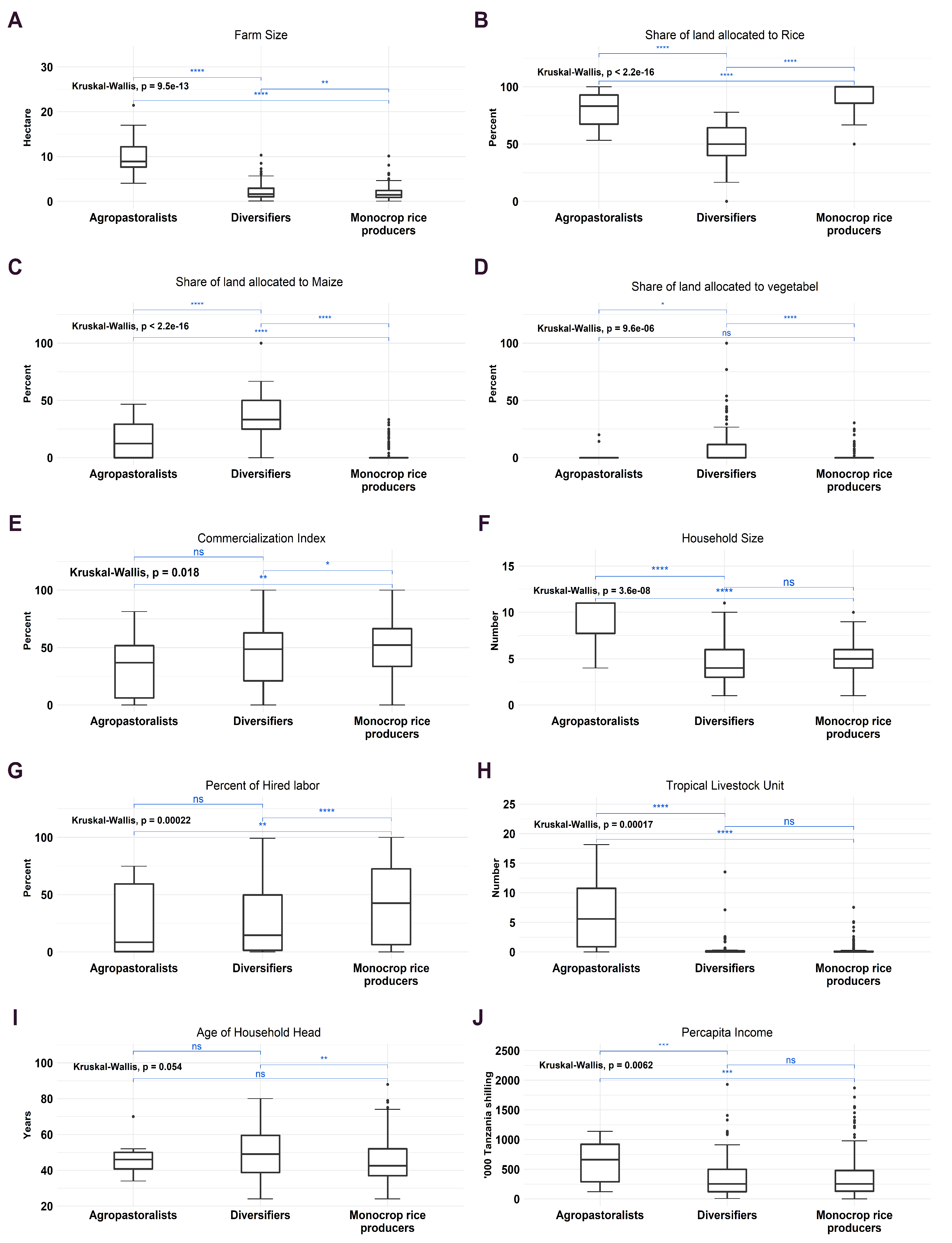 Sustainability 12 07114 g004
