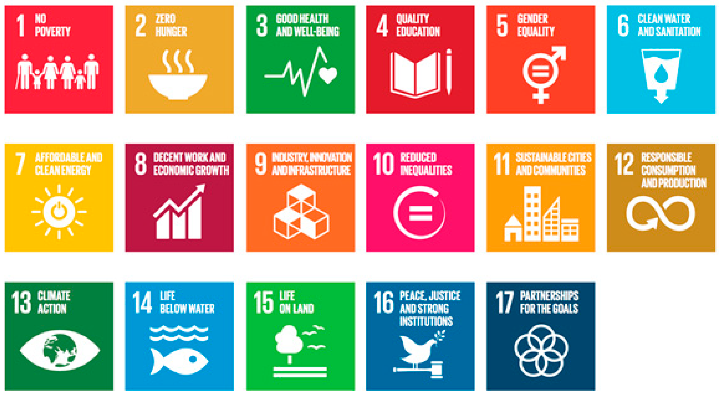 Sustainability 12 07116 g001