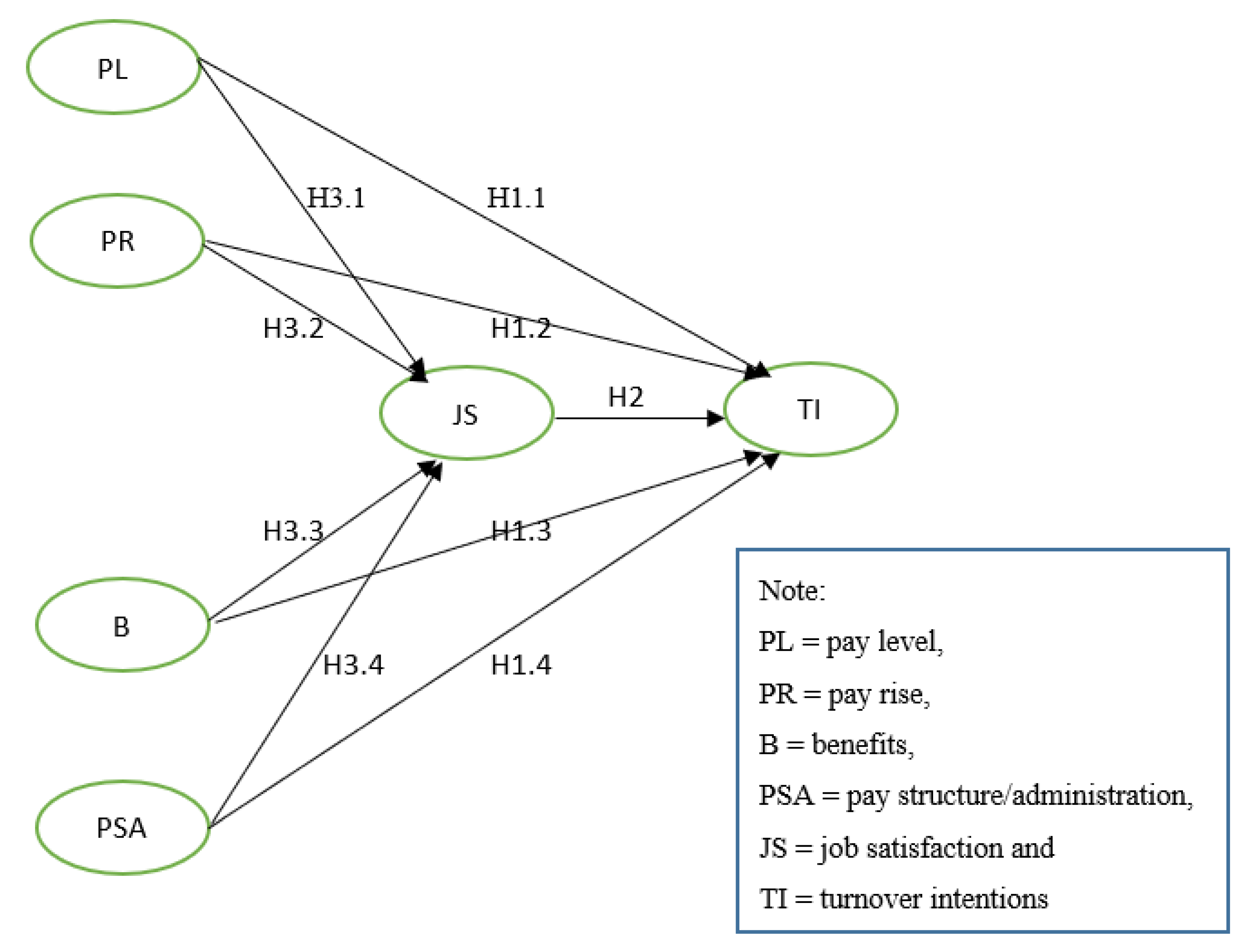 Sustainability 12 07117 g001