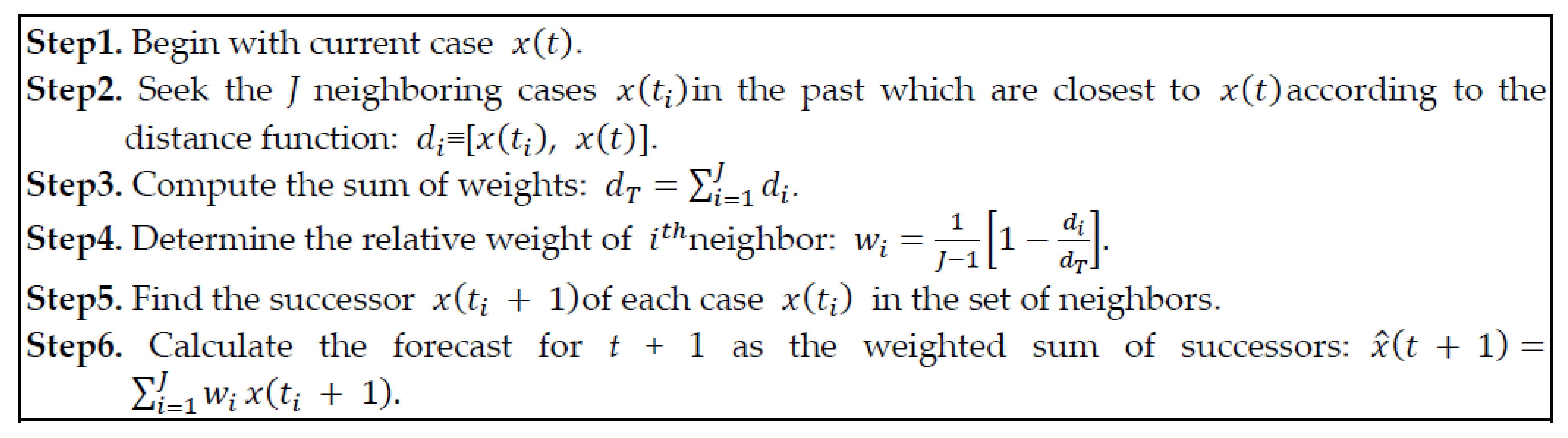 Sustainability 12 07124 g001