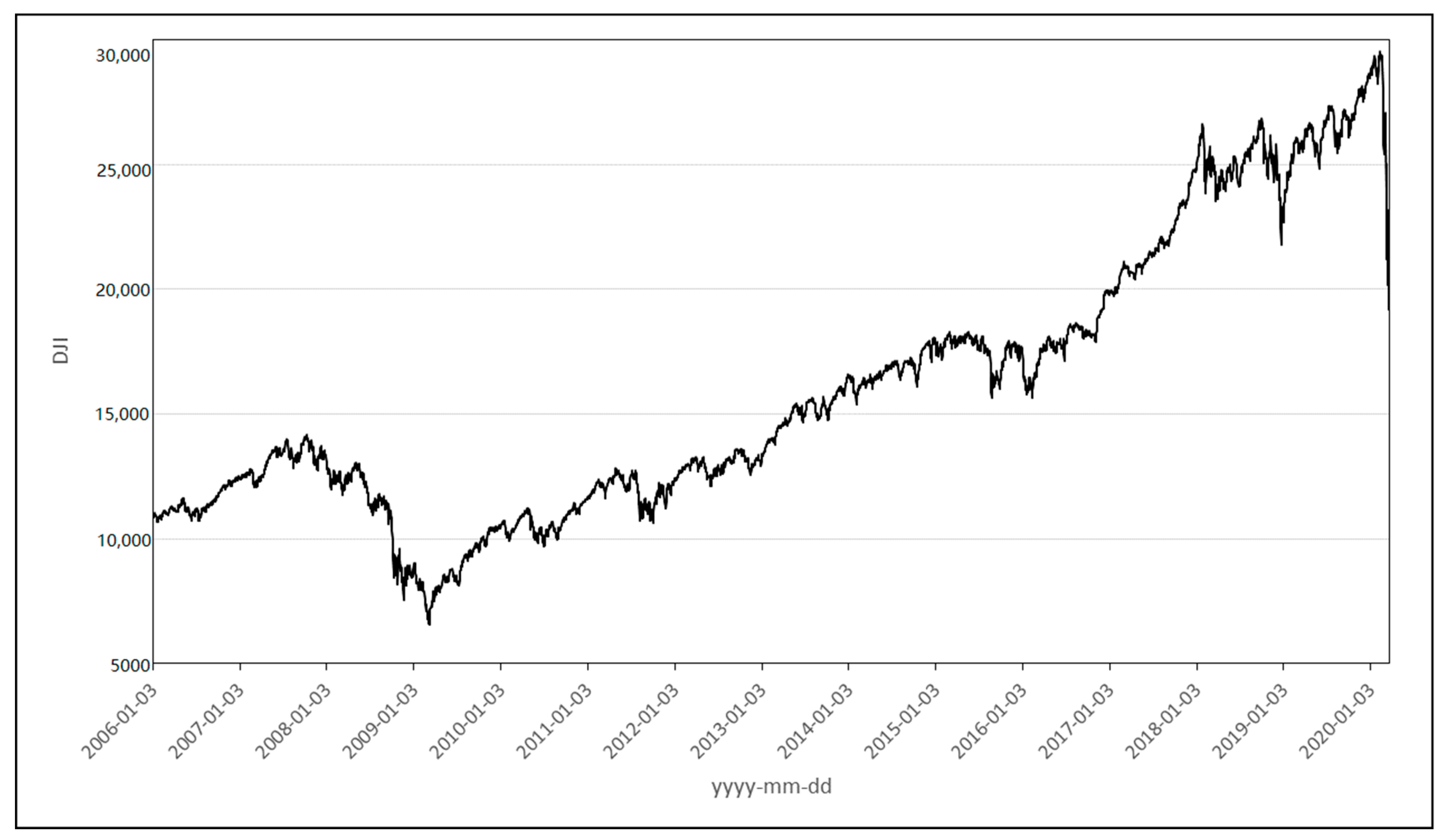 Sustainability 12 07124 g003