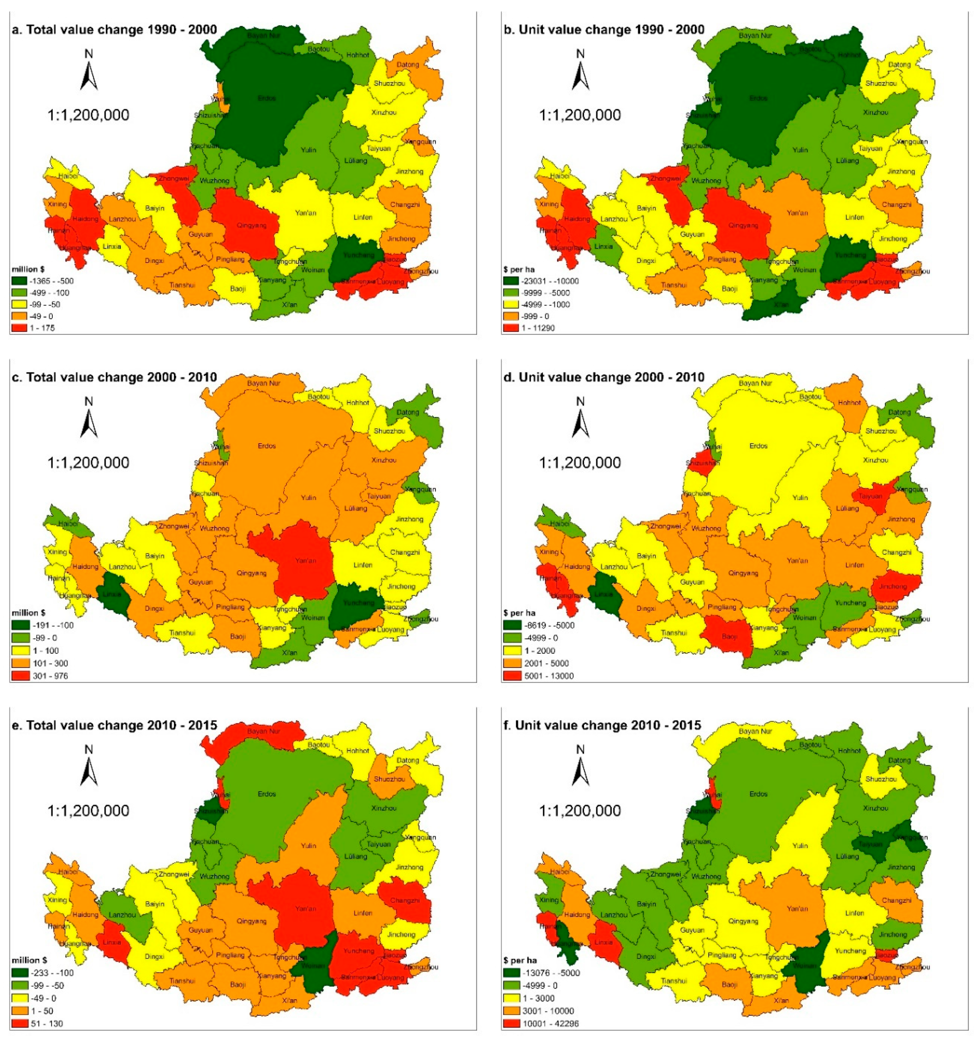 Sustainability 12 07128 g005