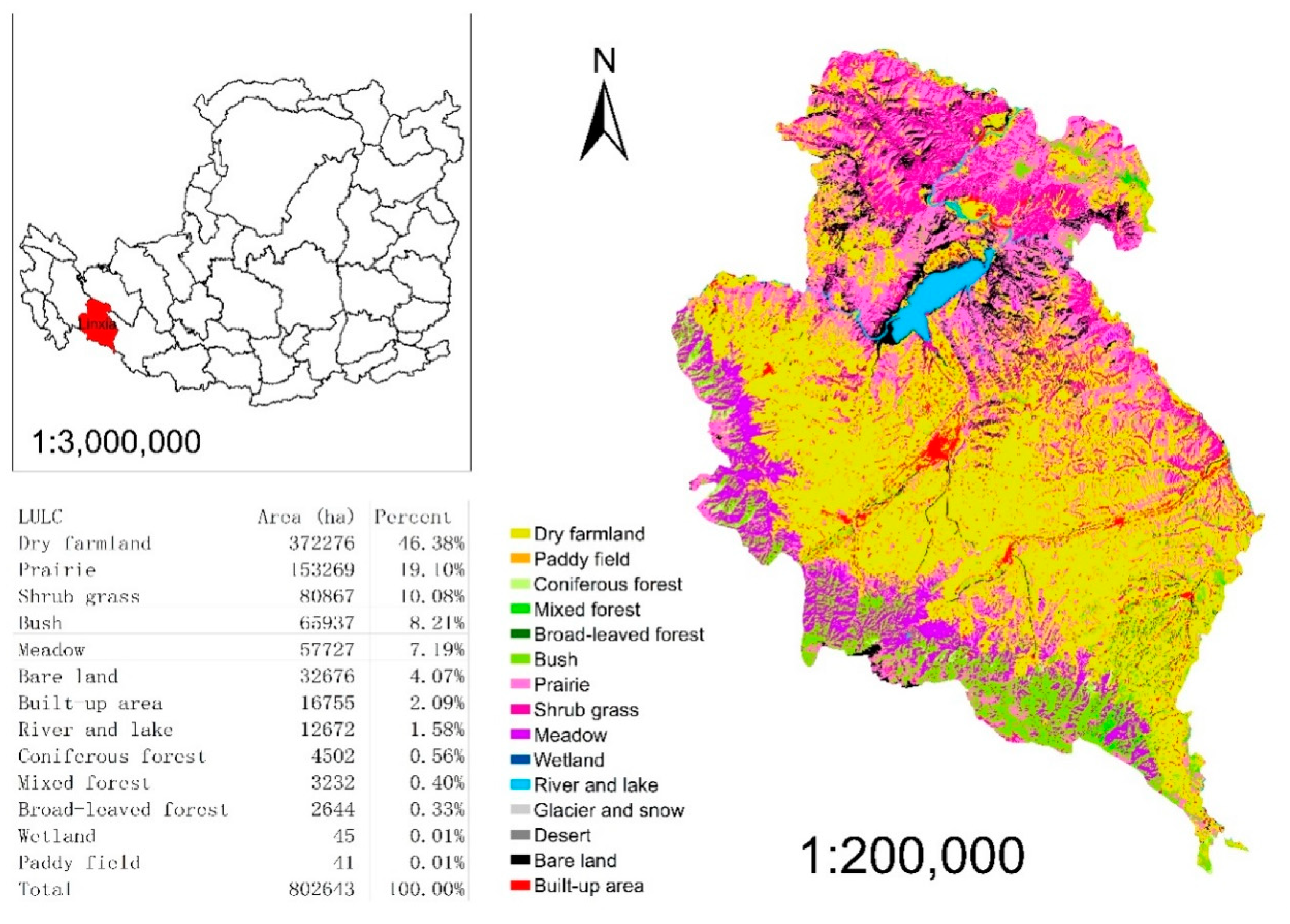 Sustainability 12 07128 g007