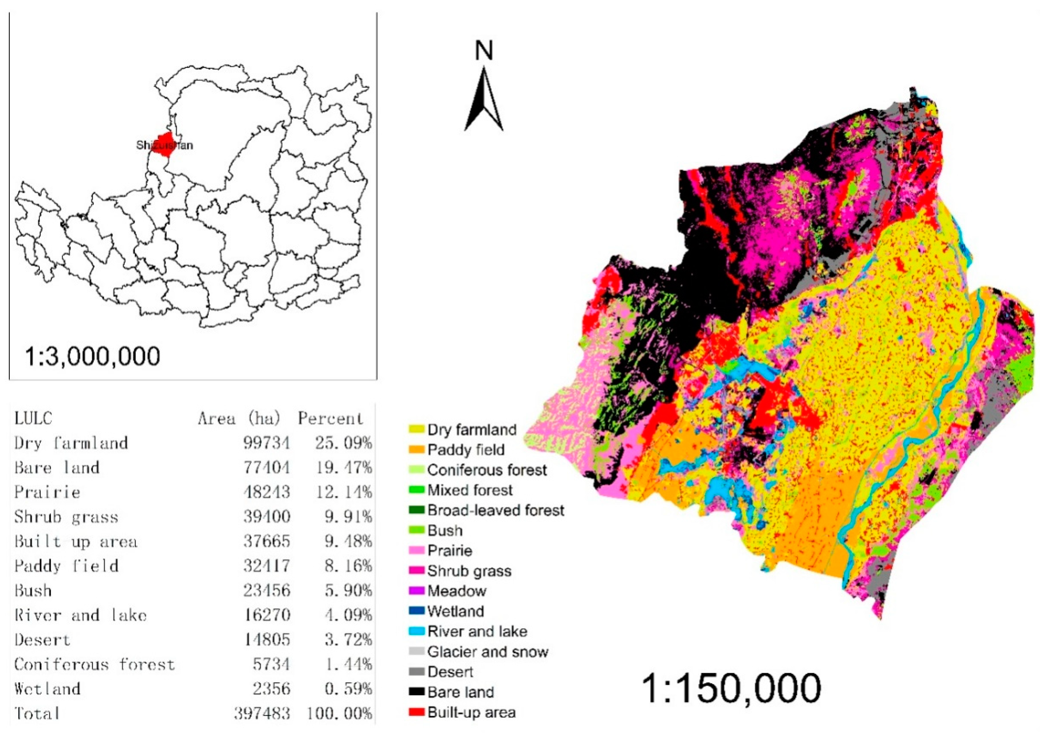 Sustainability 12 07128 g008