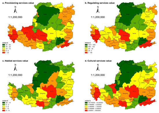 Sustainability 12 07128 g0a4