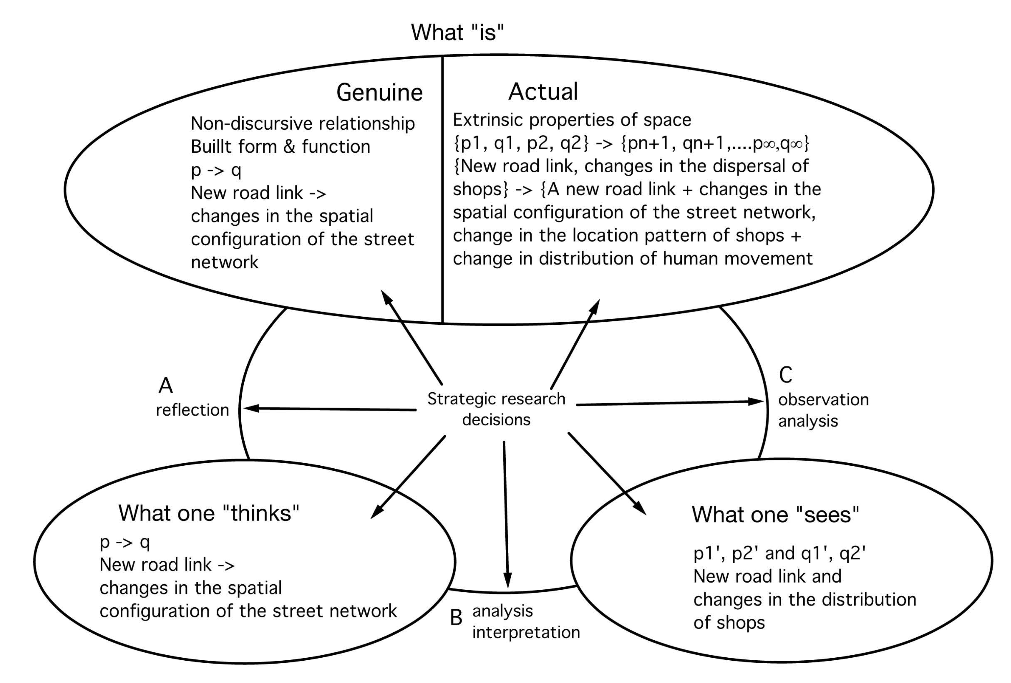 Sustainability 12 07133 g005