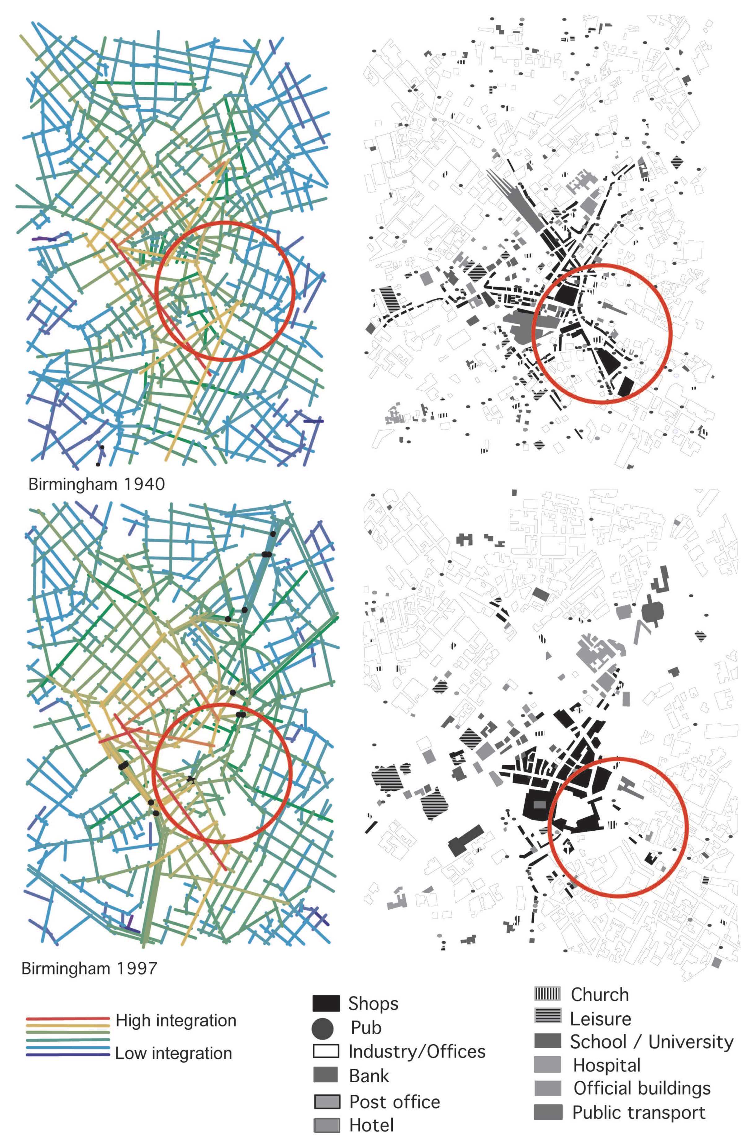 Sustainability 12 07133 g006