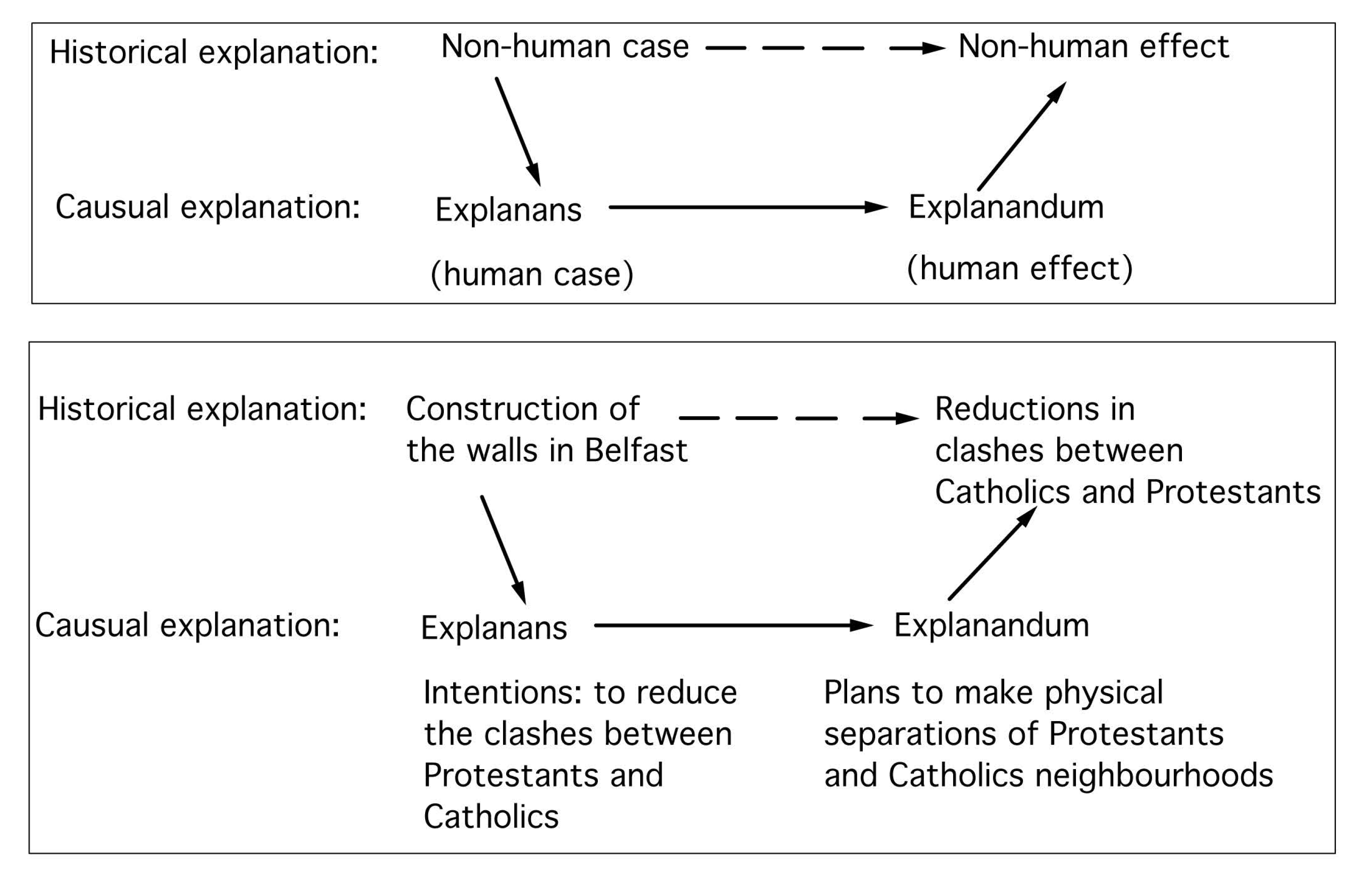 Sustainability 12 07133 g007