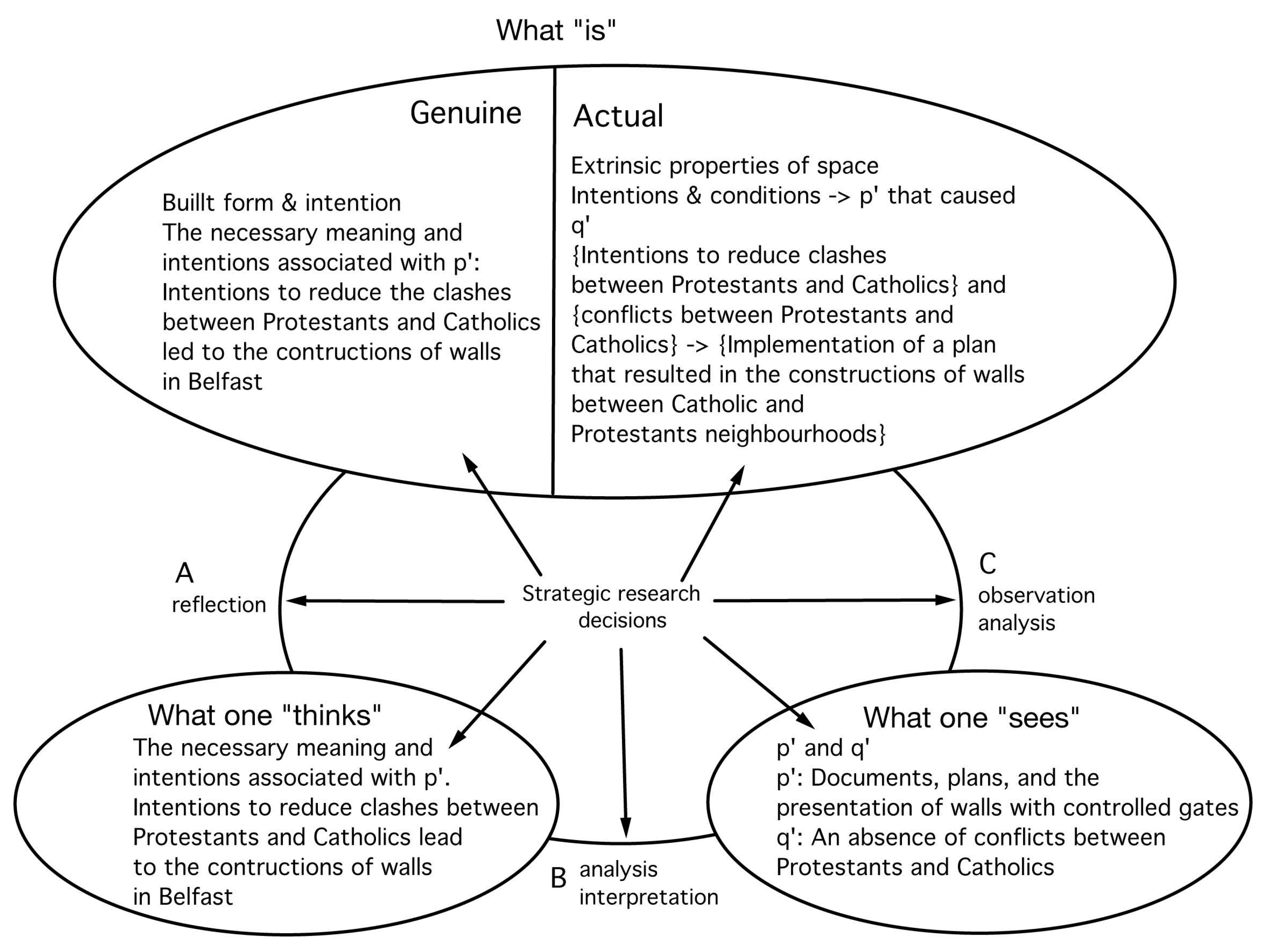 Sustainability 12 07133 g011