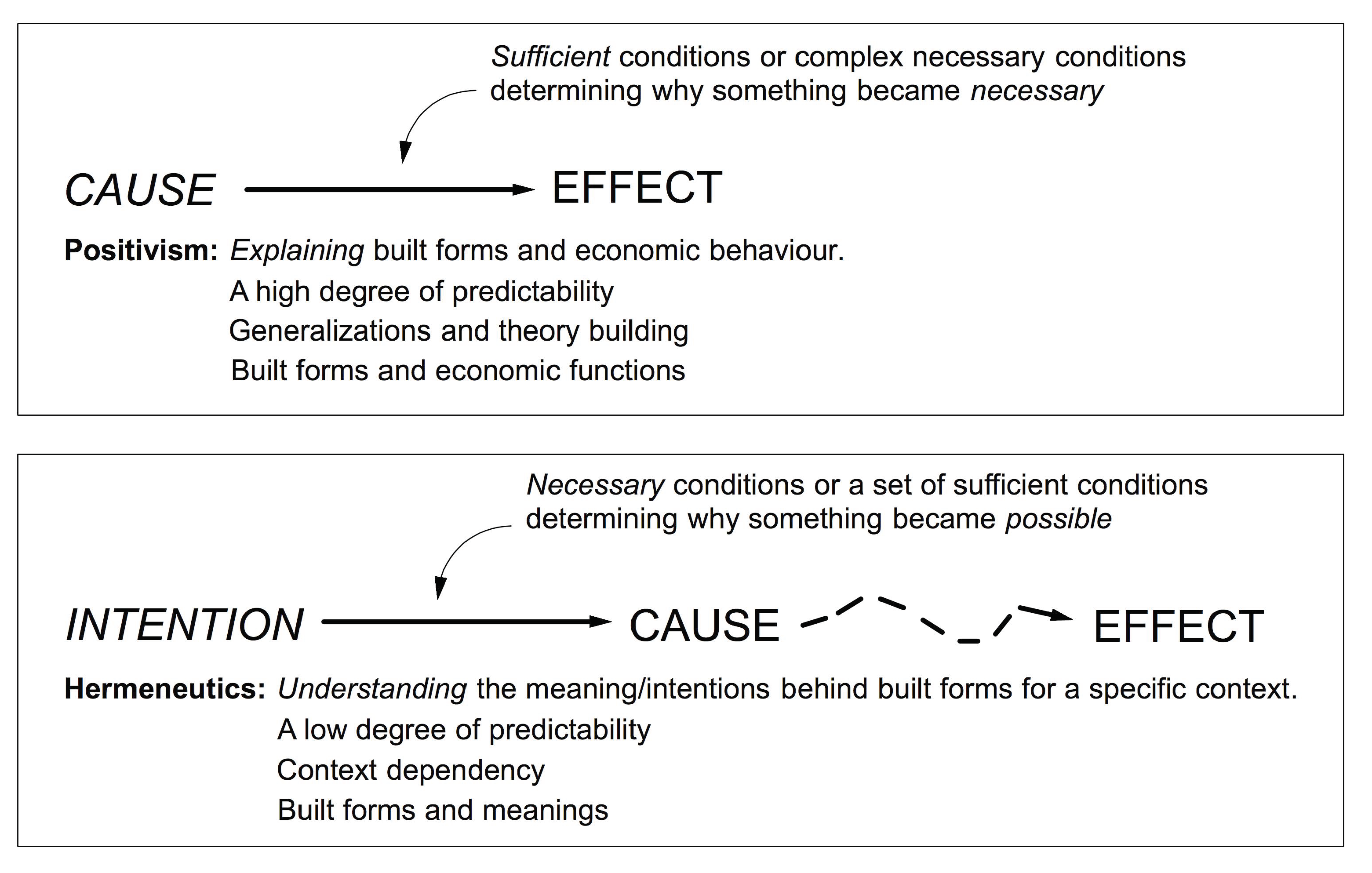 Sustainability 12 07133 g012