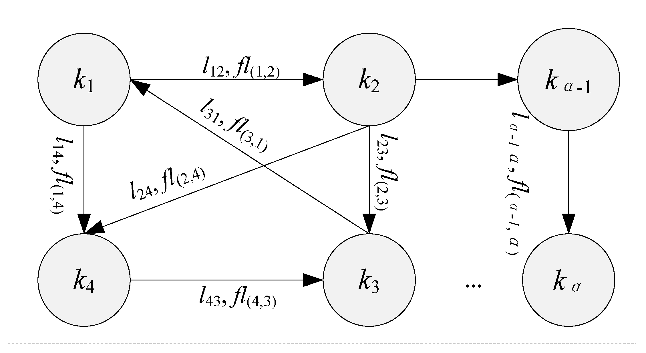 Sustainability 12 07134 g003