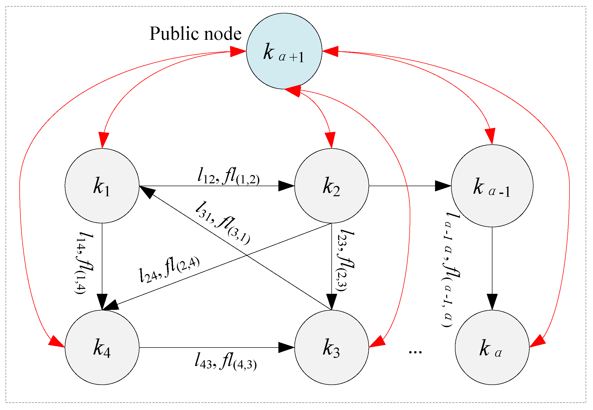 Sustainability 12 07134 g006