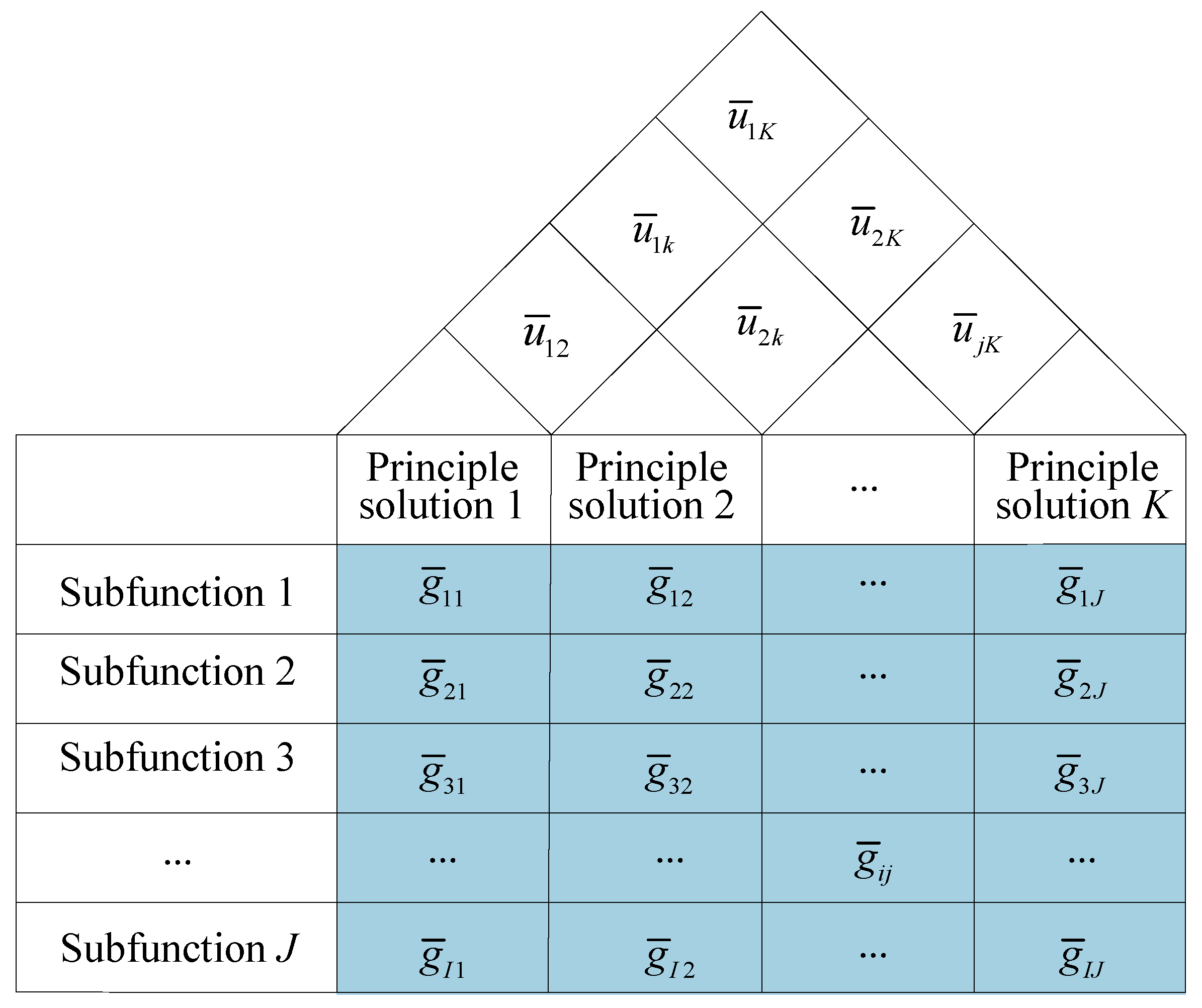 Sustainability 12 07134 g008