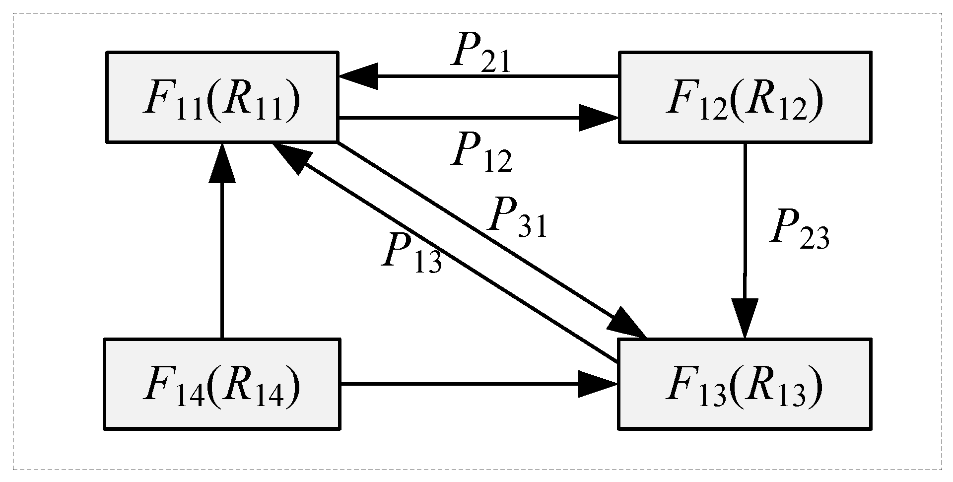 Sustainability 12 07134 g015