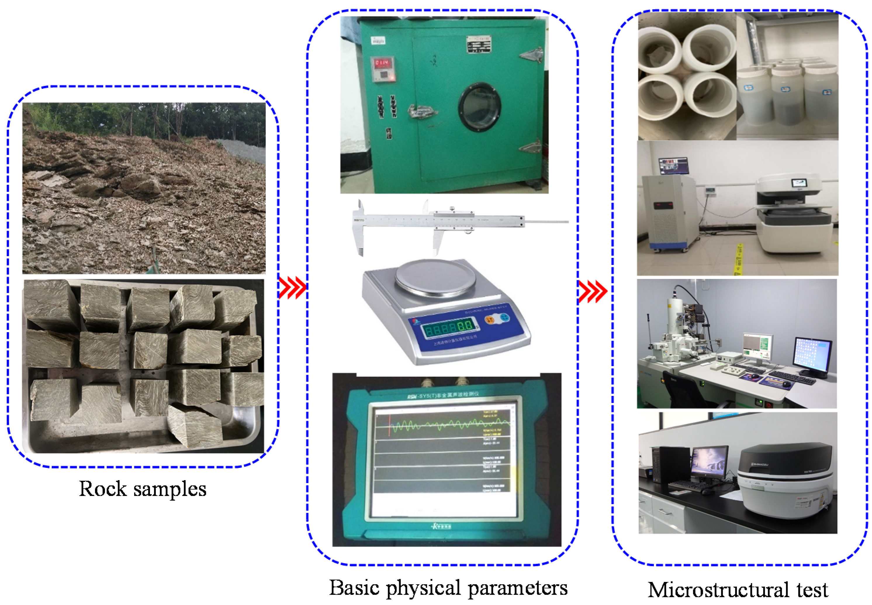Sustainability 12 07141 g004 Sustainability 12 07141 g004