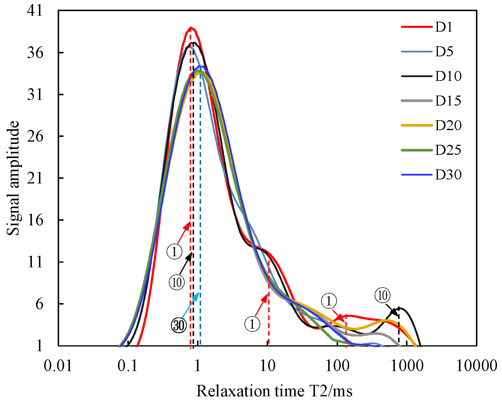 Sustainability 12 07141 g005 Sustainability 12 07141 g005