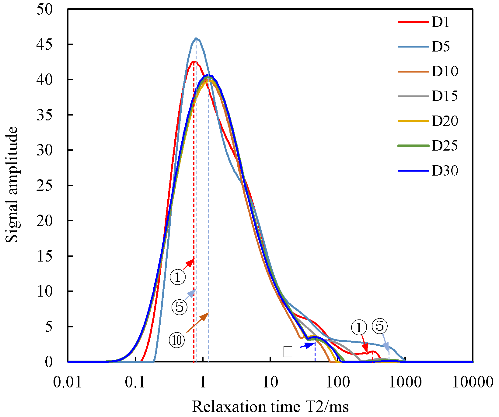 Sustainability 12 07141 g006 Sustainability 12 07141 g006