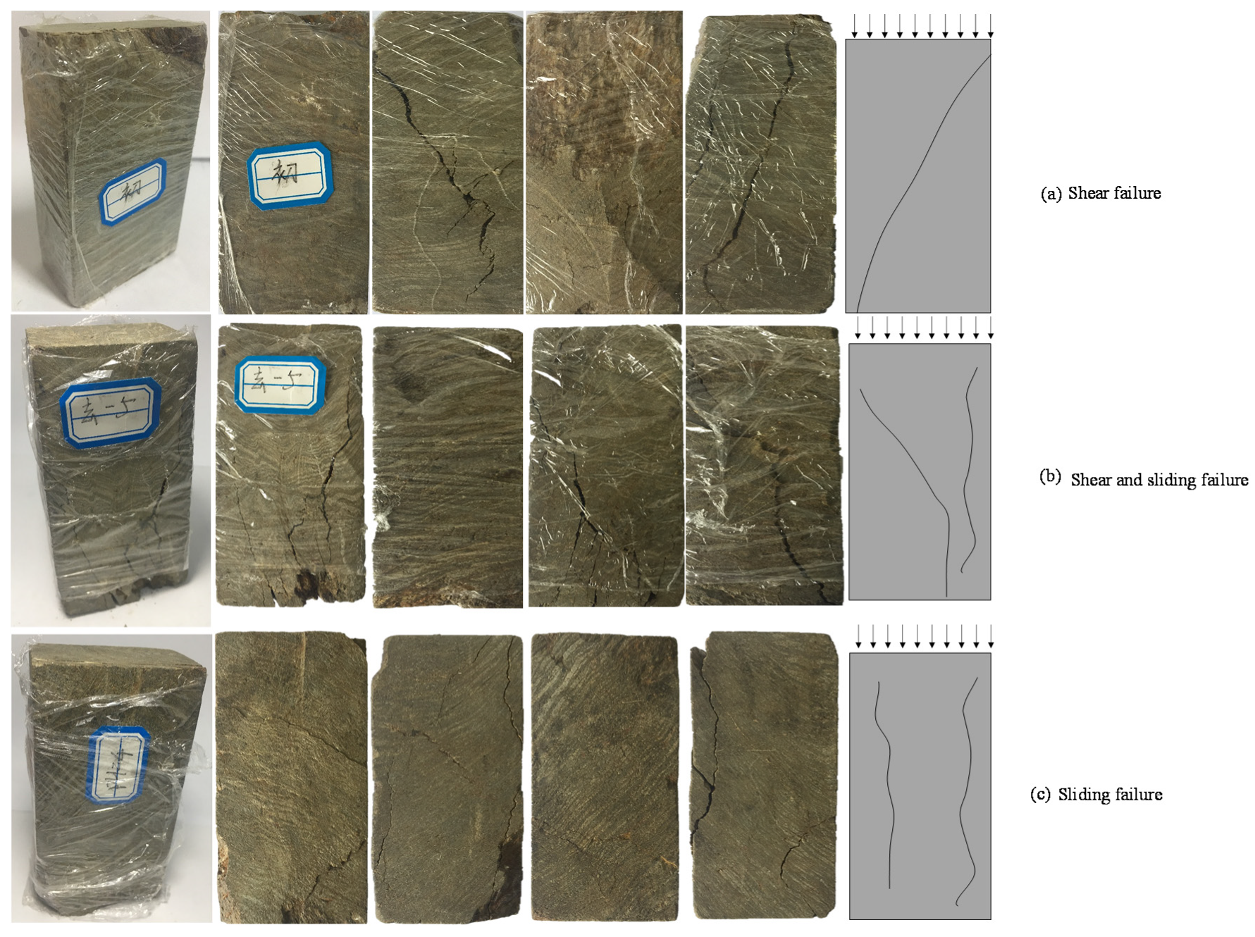 Sustainability 12 07141 g011 Sustainability 12 07141 g011