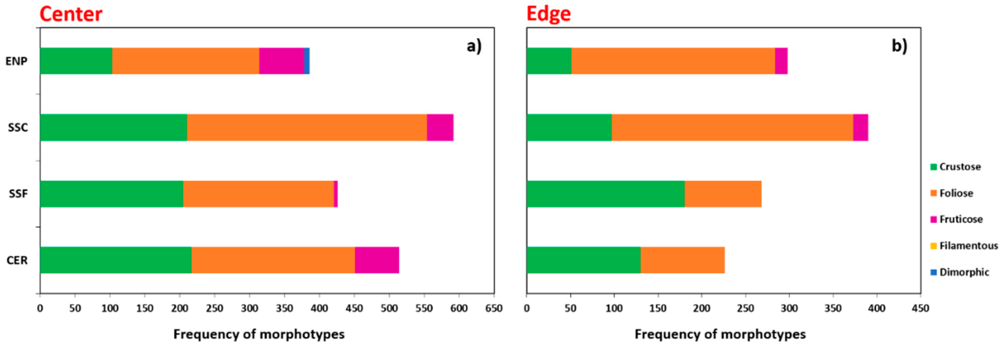 Sustainability 12 07149 g003