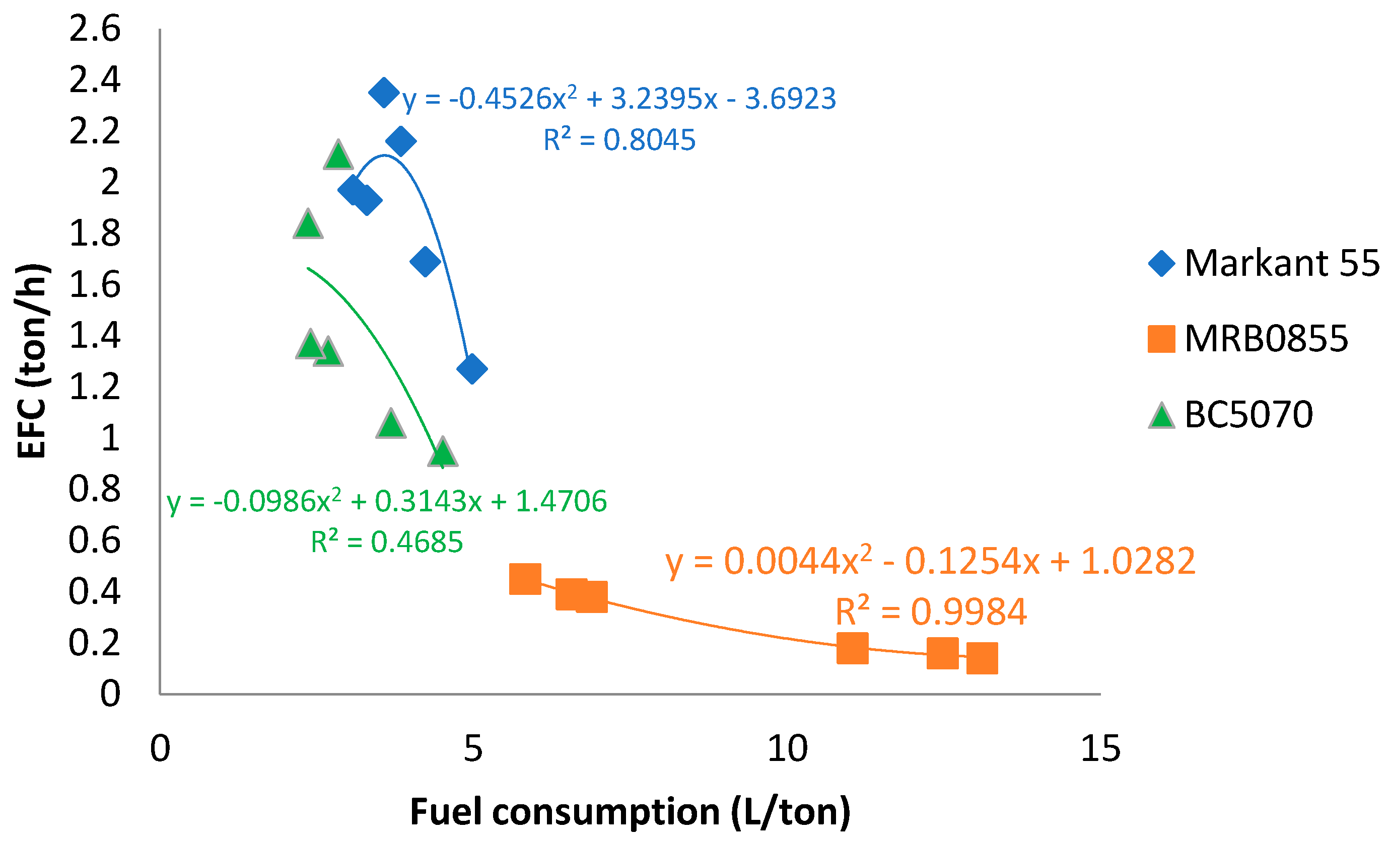 Sustainability 12 07150 g002 Sustainability 12 07150 g002