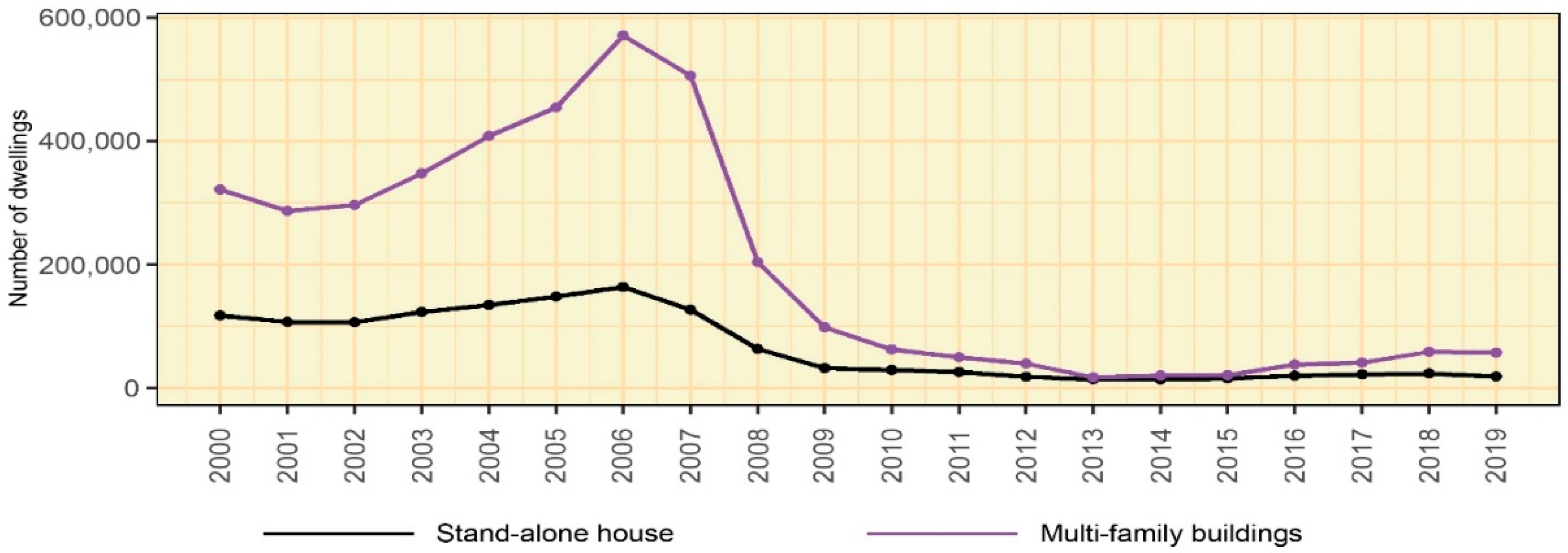 Sustainability 12 07153 g002 Sustainability 12 07153 g002