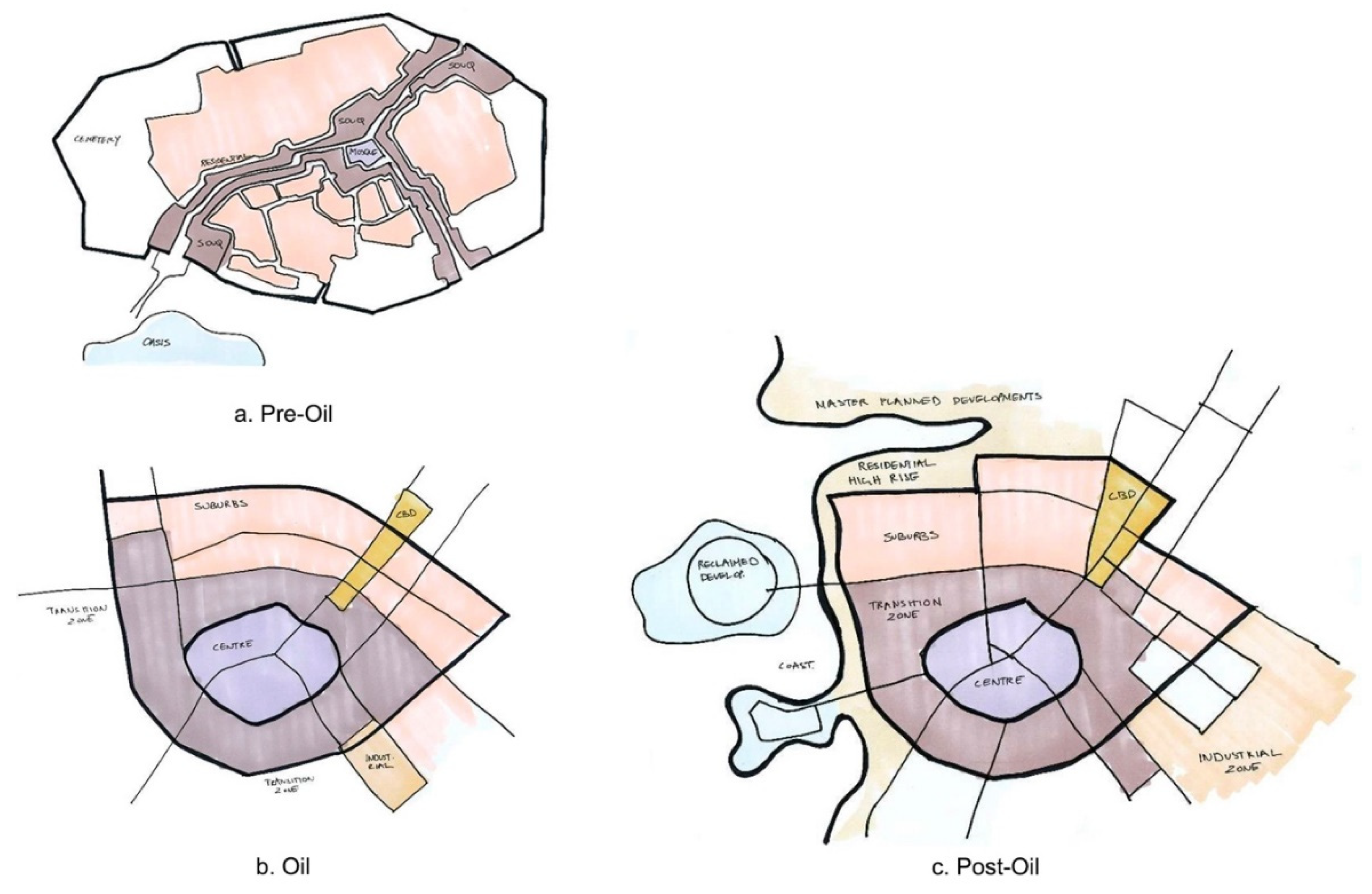 Sustainability 12 07154 g004