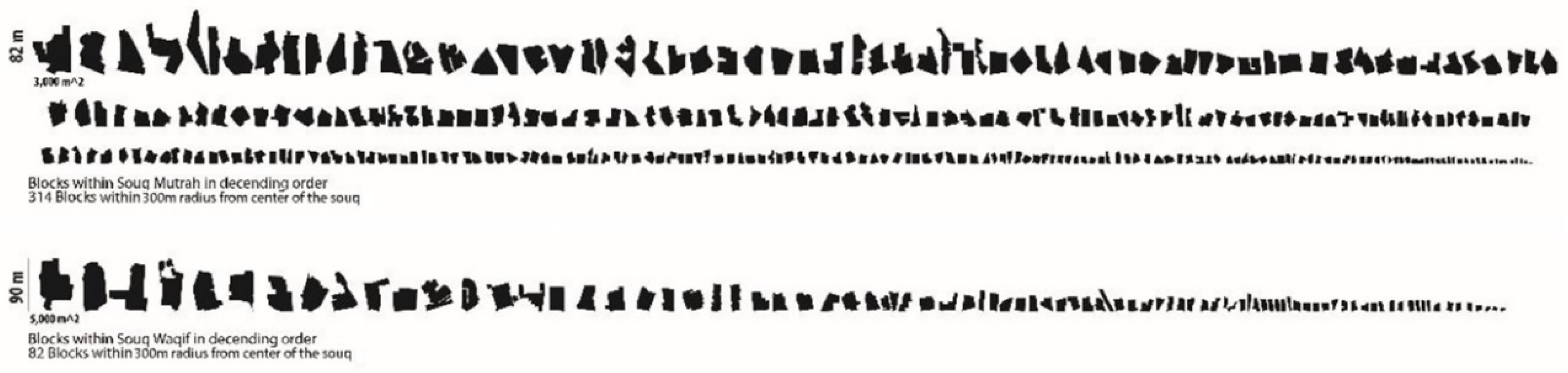 Sustainability 12 07154 g013