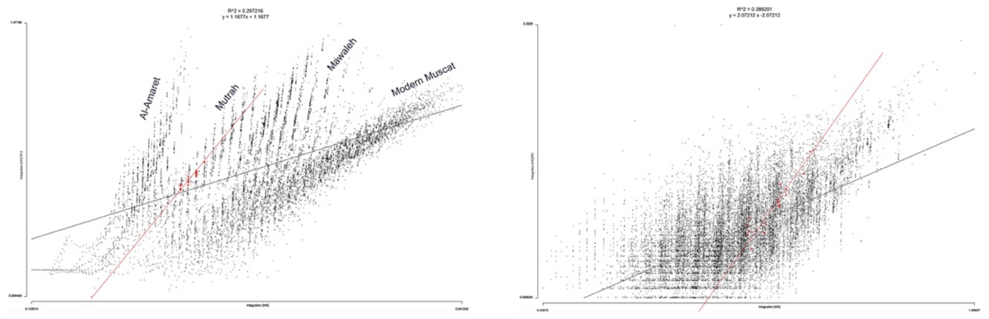 Sustainability 12 07154 g017