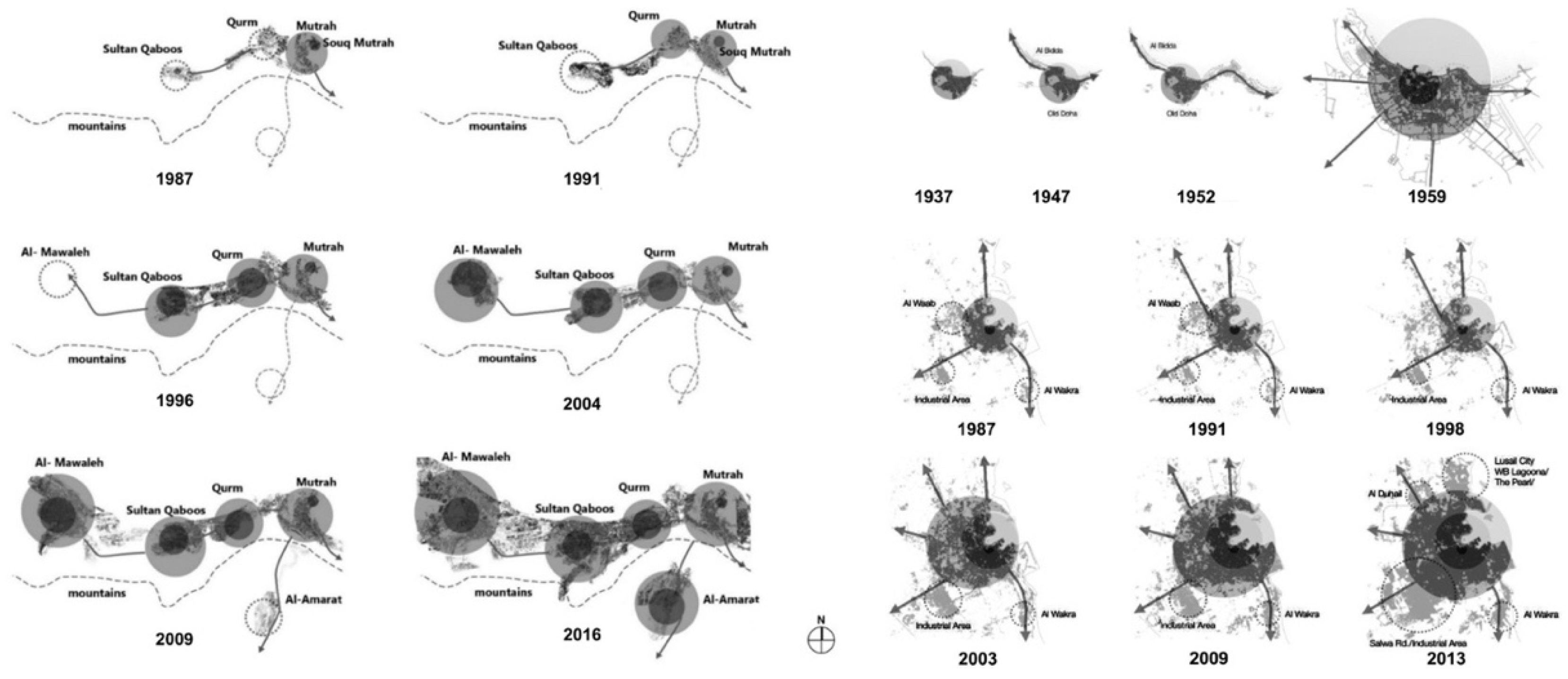 Sustainability 12 07154 g018