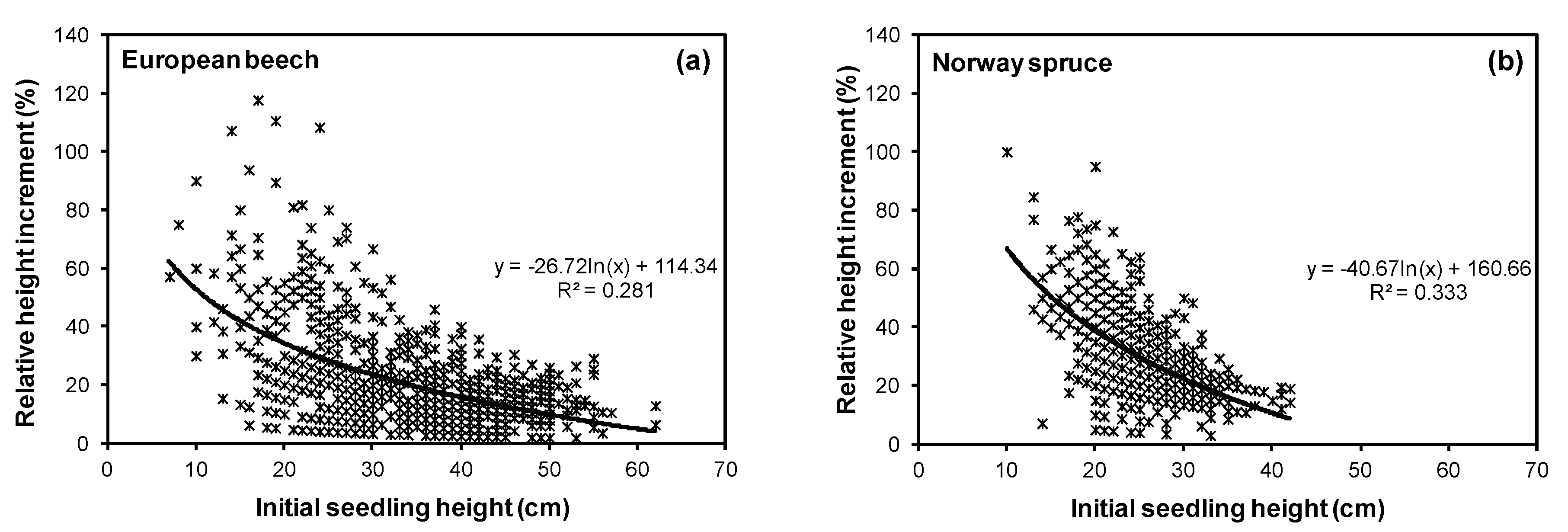 Sustainability 12 07155 g001