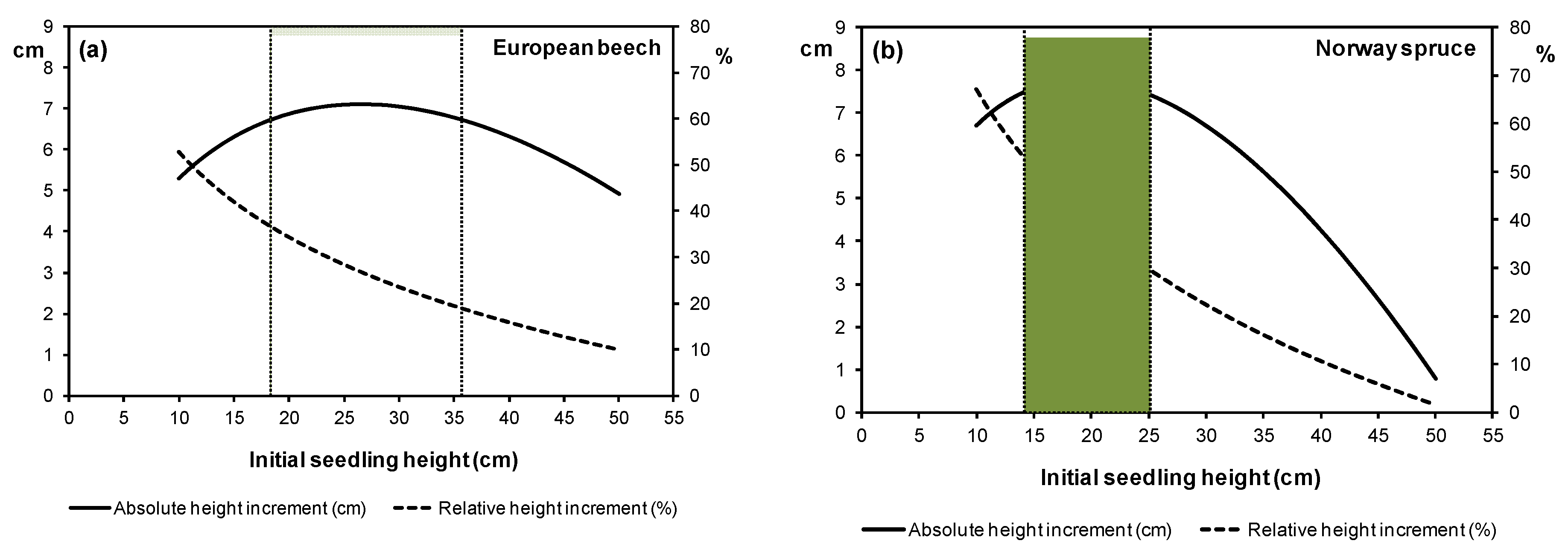 Sustainability 12 07155 g002