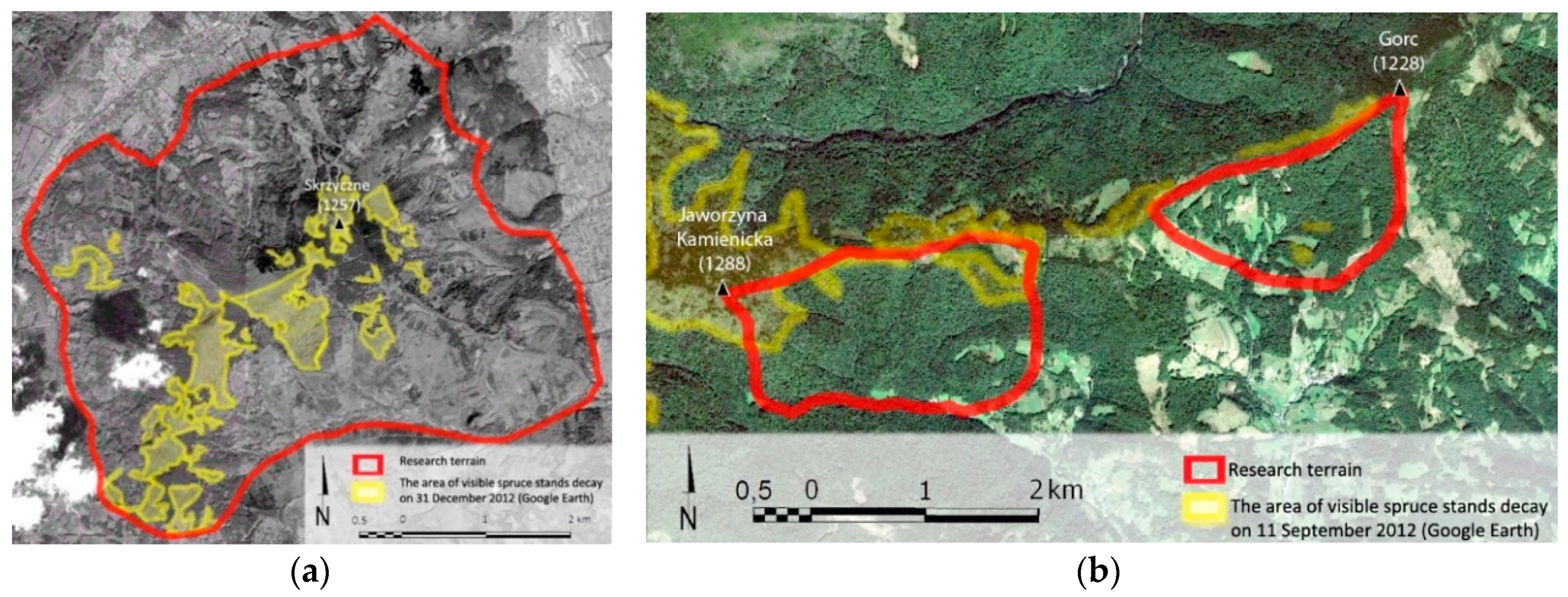 Sustainability 12 07158 g002