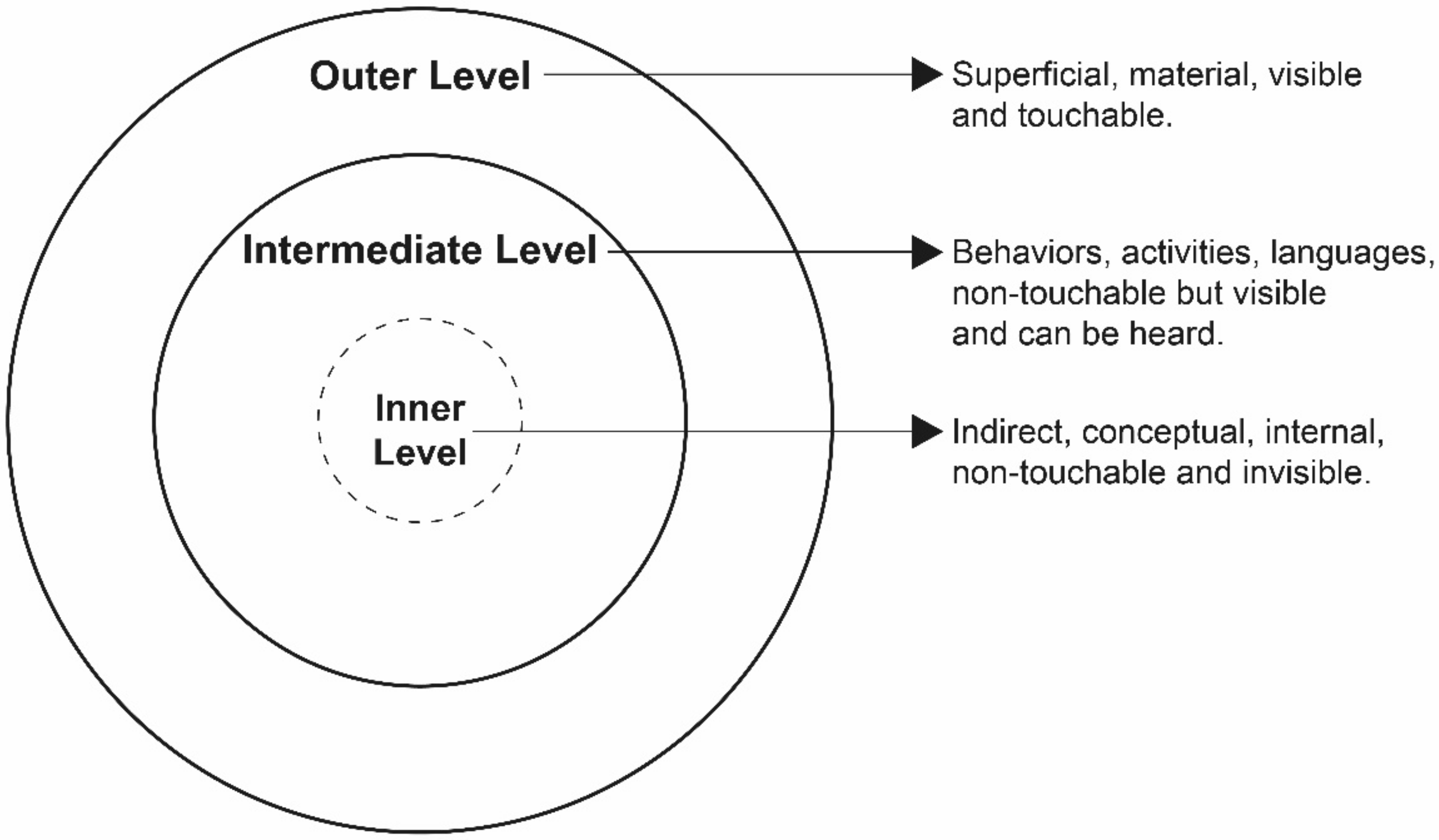 Sustainability 12 07171 g001