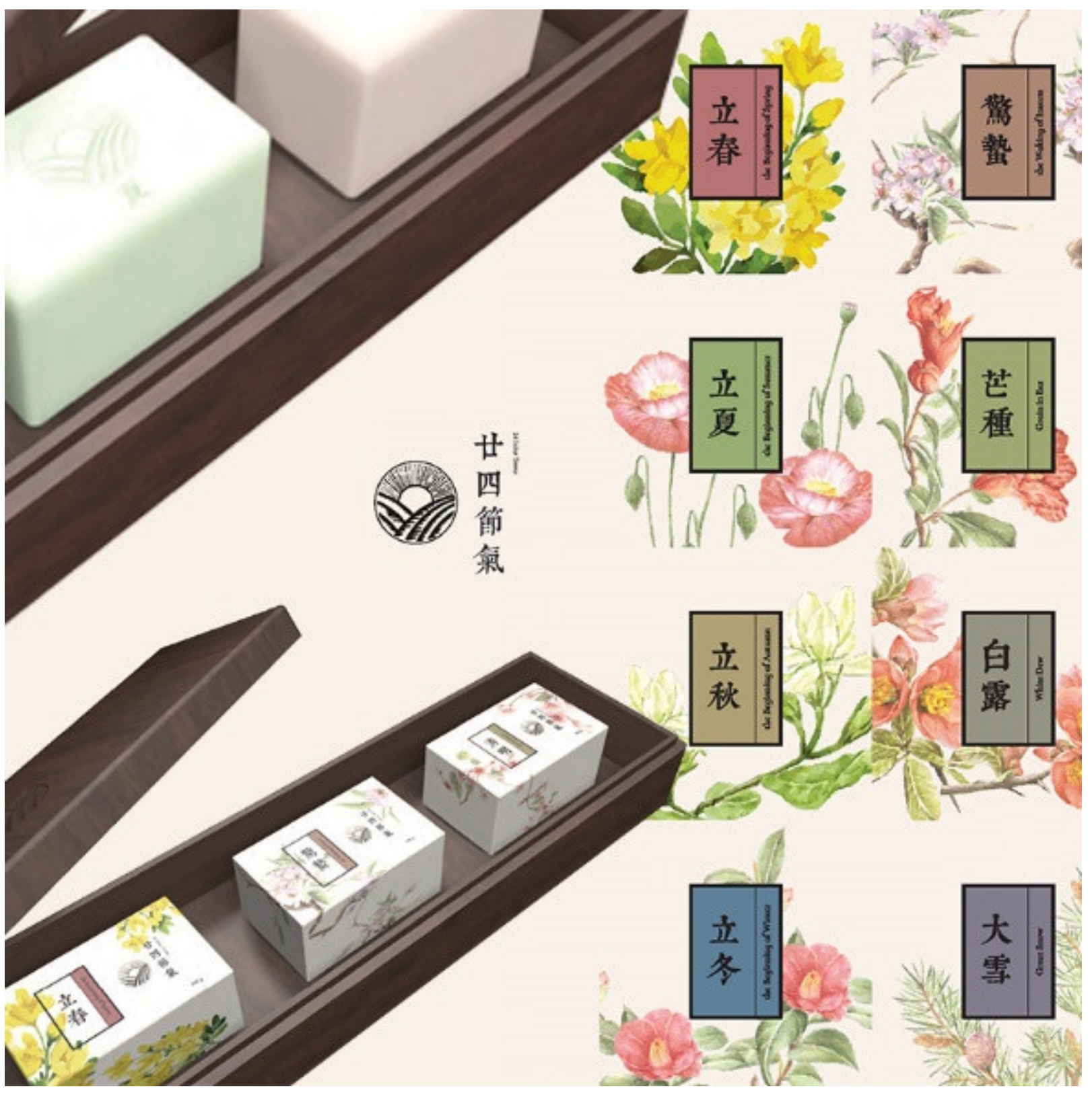 Sustainability 12 07171 g007