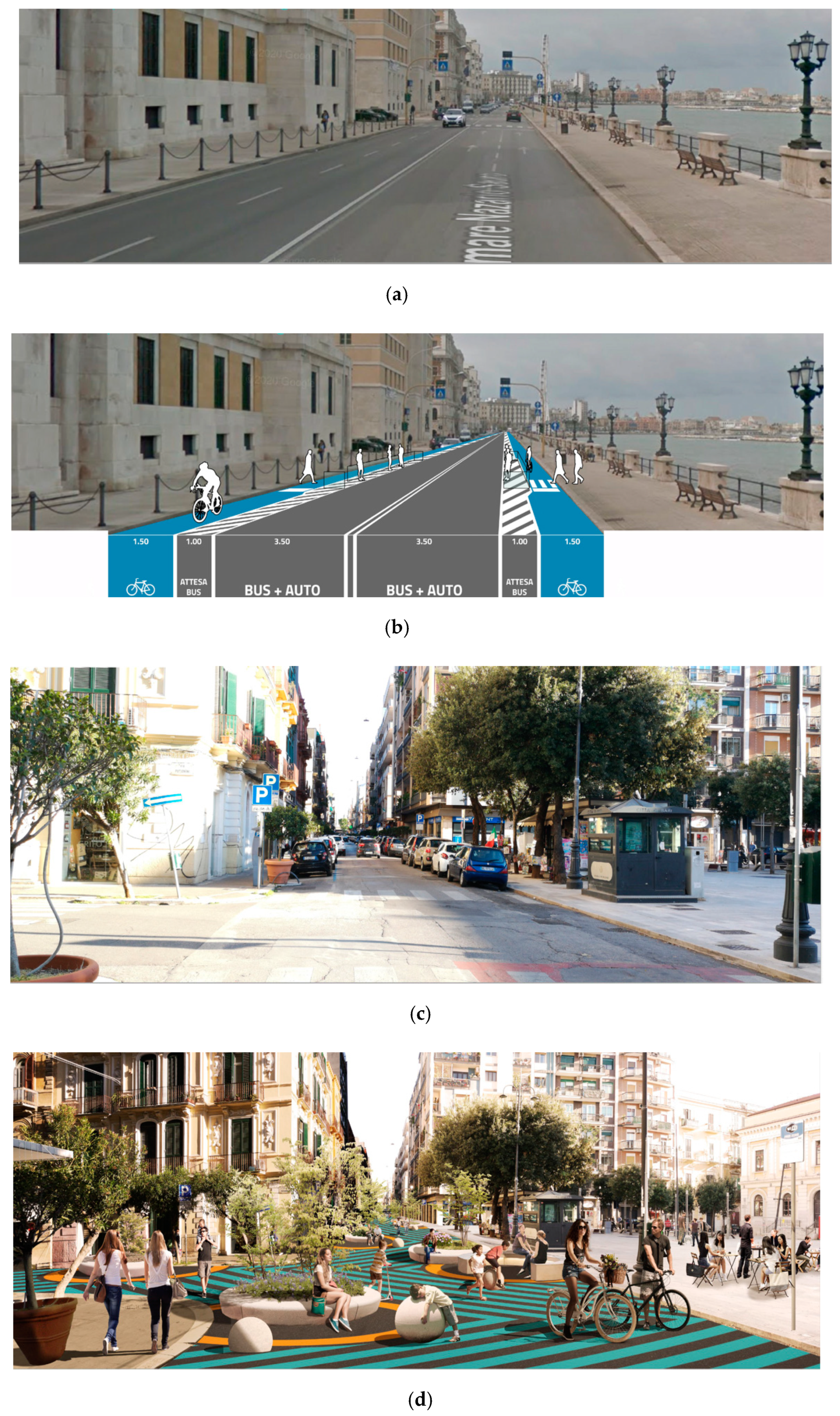 Sustainability 12 07172 g004