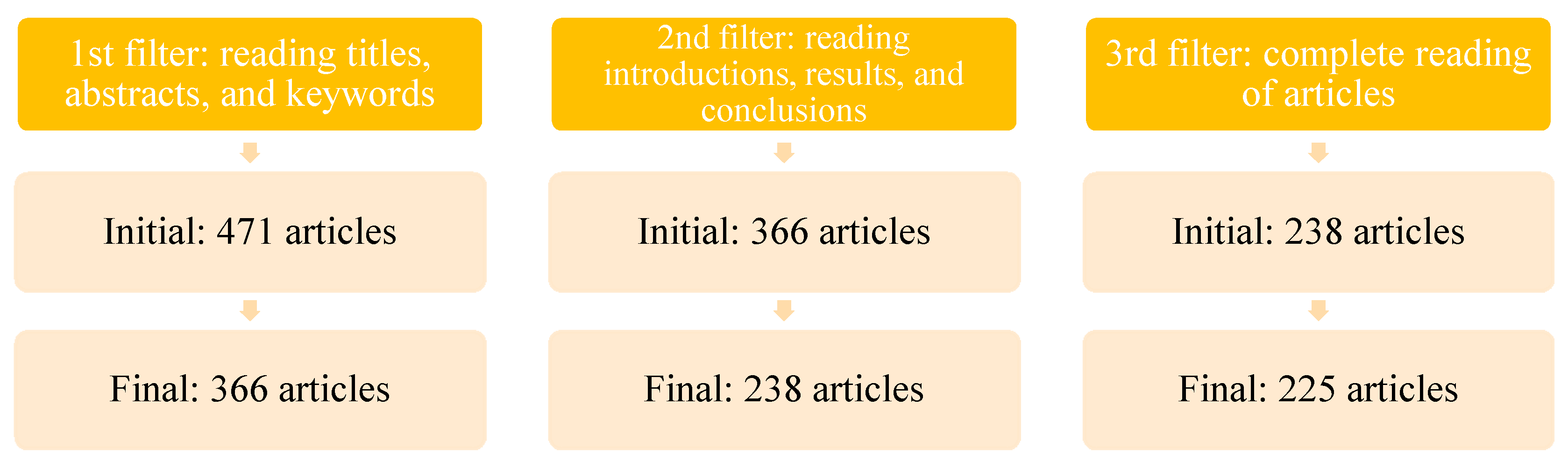 Sustainability 12 07173 g002