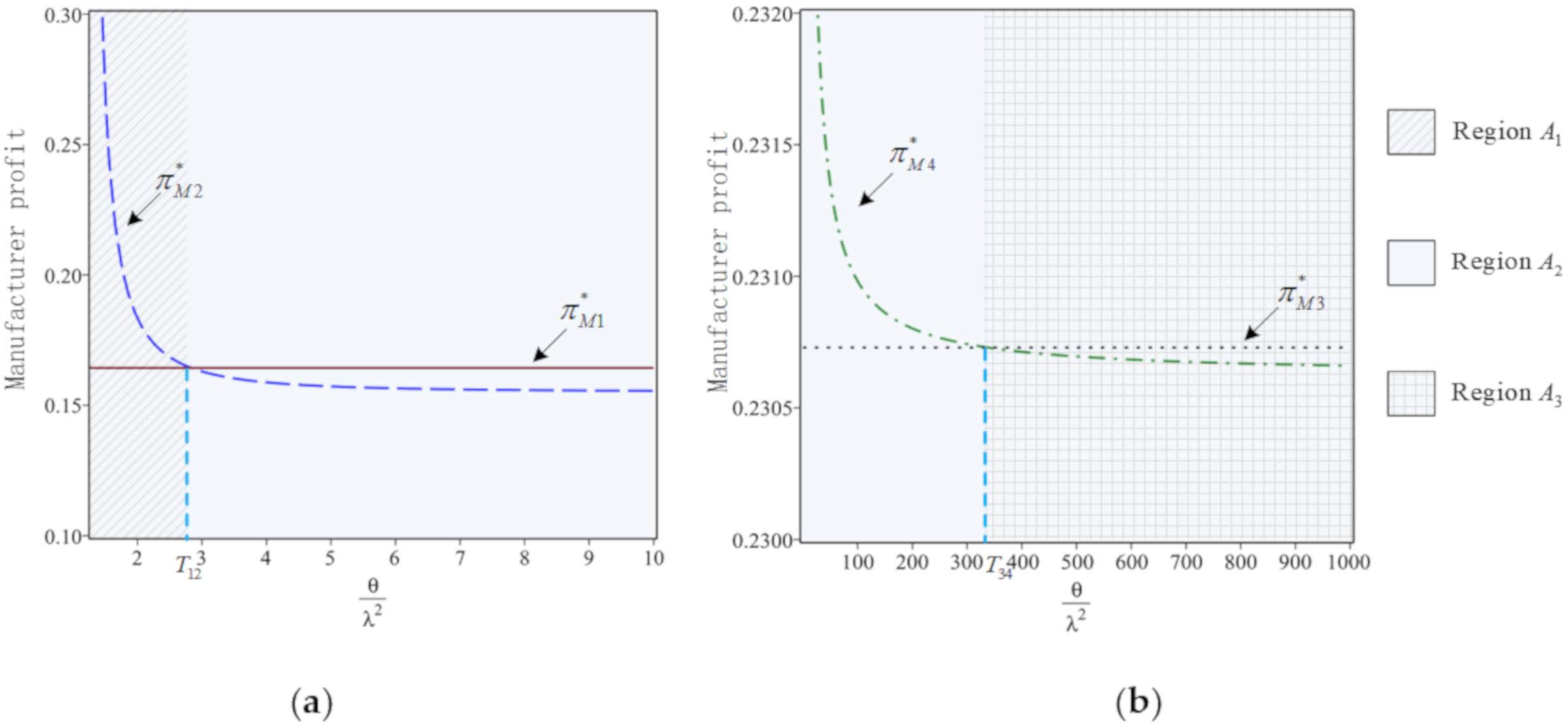 Sustainability 12 07174 g001